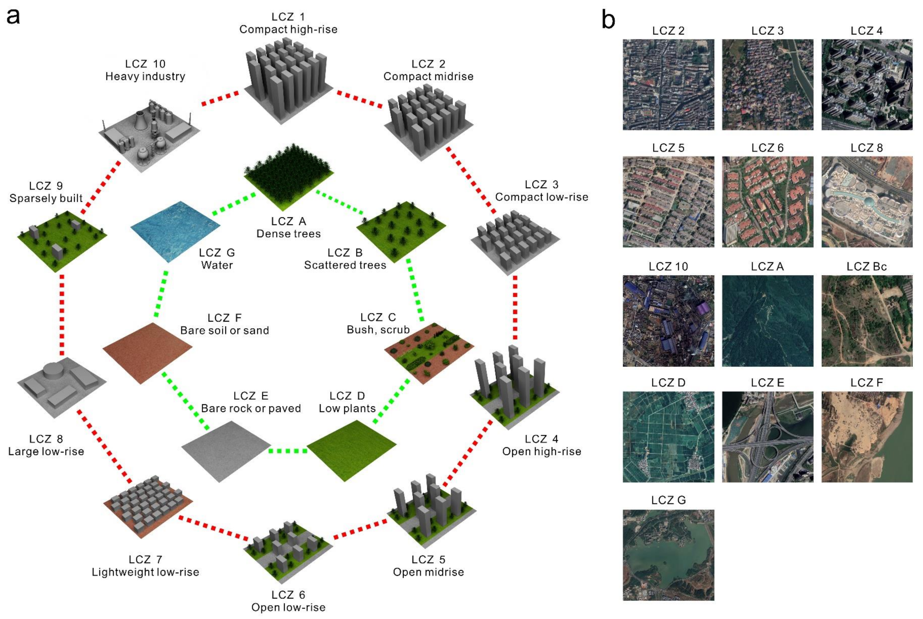 Remotesensing 13 01902 g002 Remotesensing 13 01902 g002