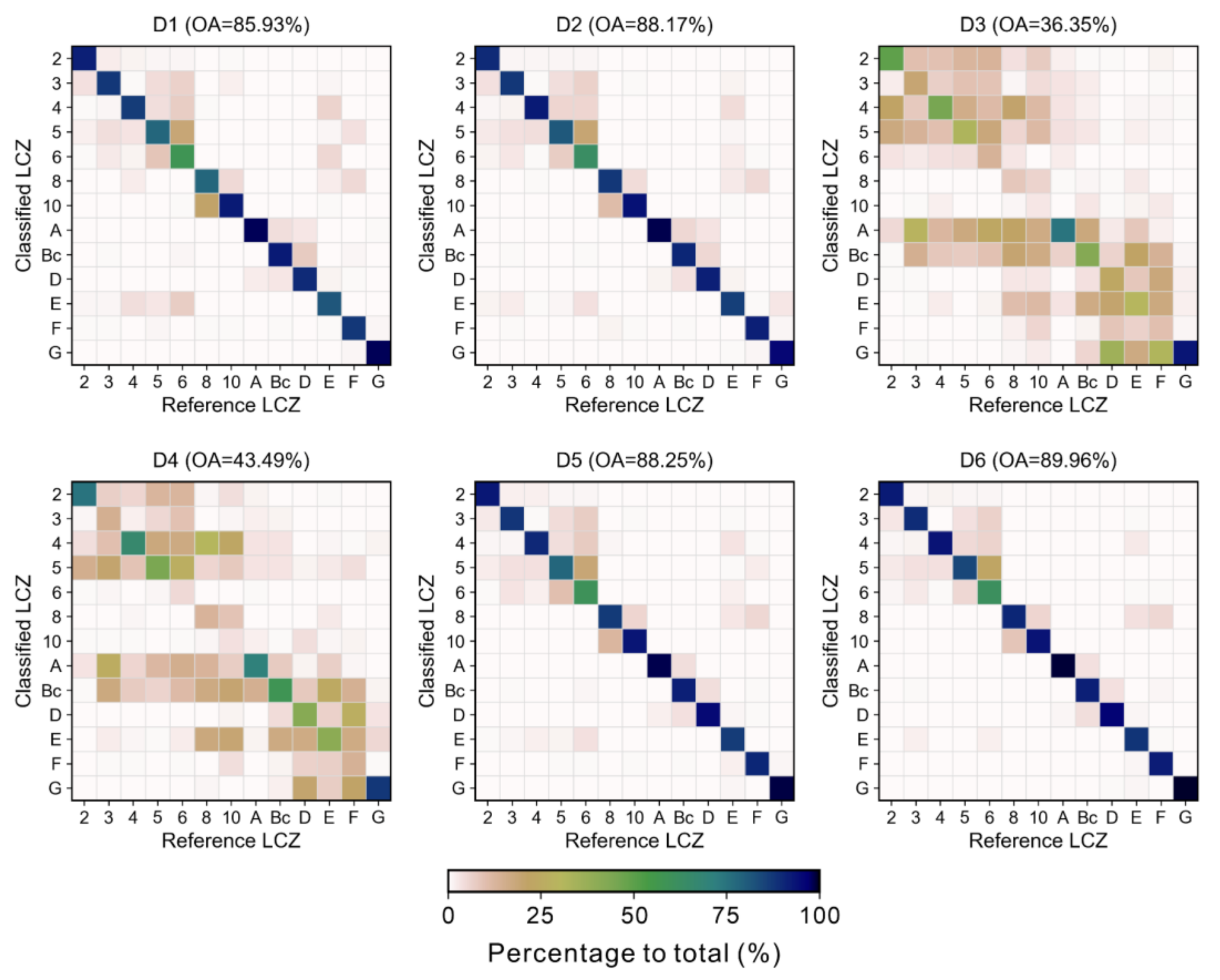 Remotesensing 13 01902 g004 Remotesensing 13 01902 g004