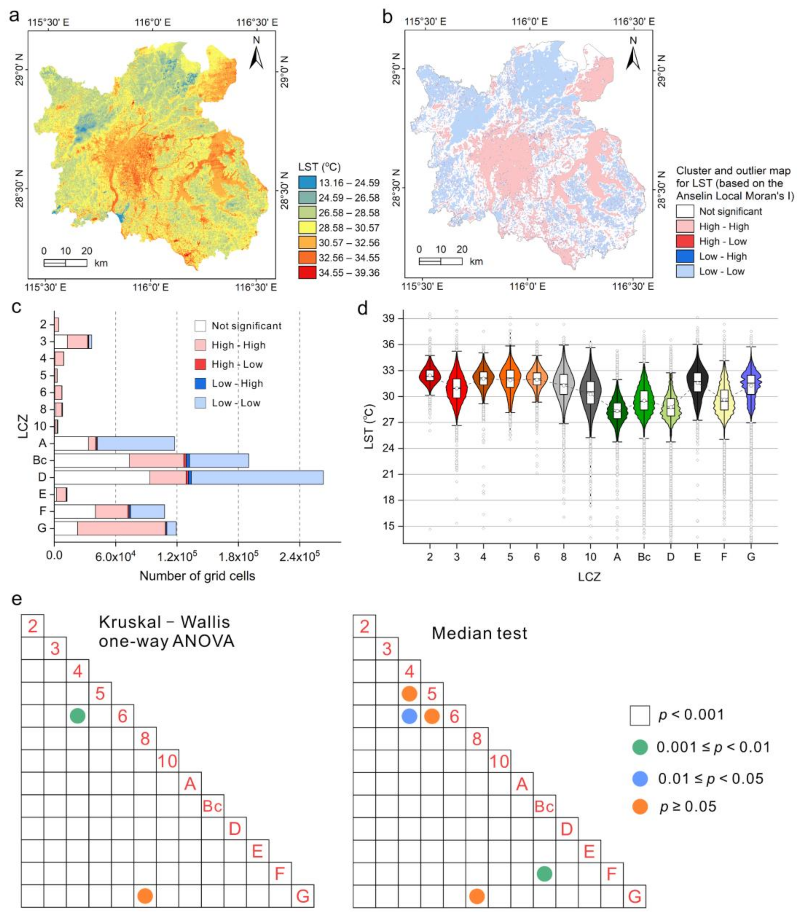 Remotesensing 13 01902 g011 Remotesensing 13 01902 g011