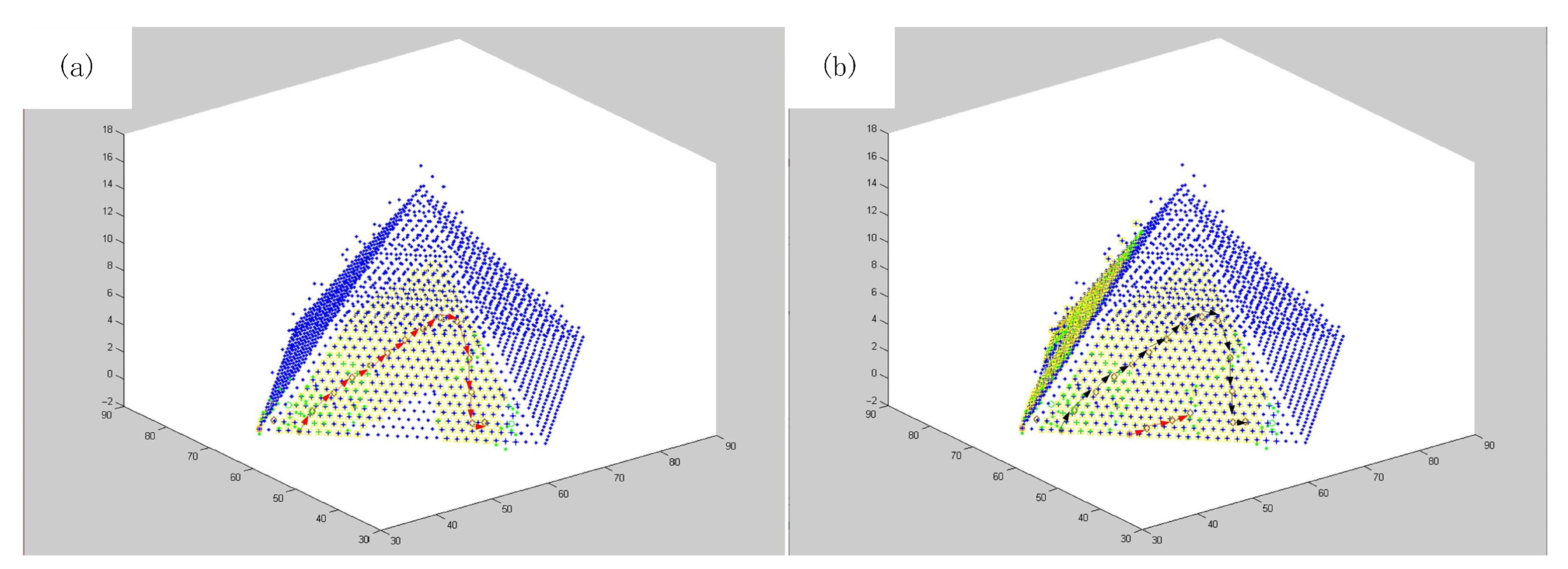 Remotesensing 13 01903 g002