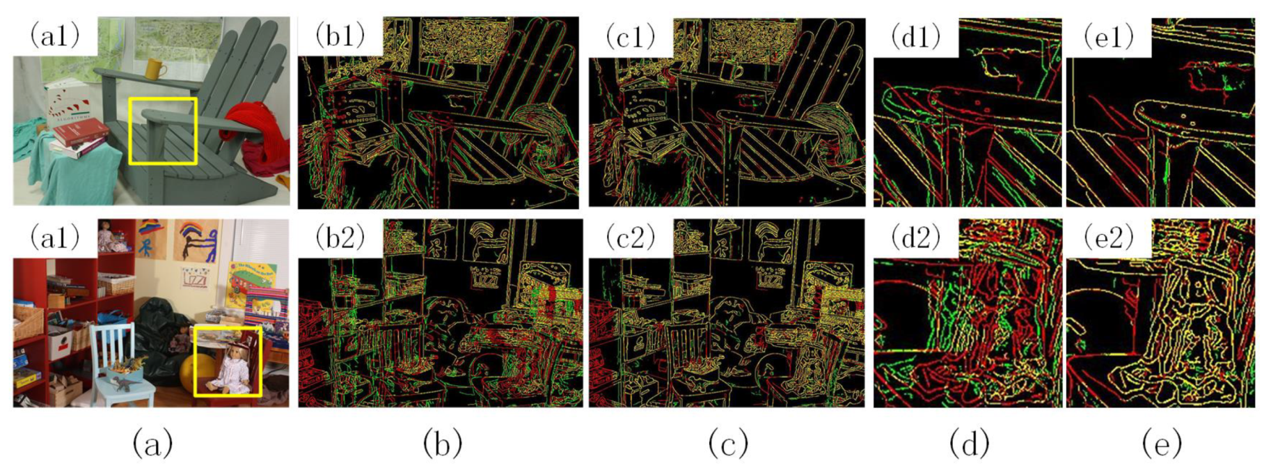 Remotesensing 13 01903 g004