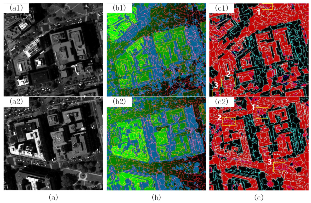 Remotesensing 13 01903 g010