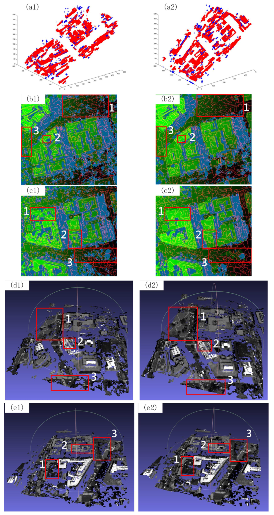 Remotesensing 13 01903 g013