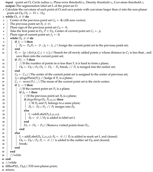 Remotesensing 13 01903 i001