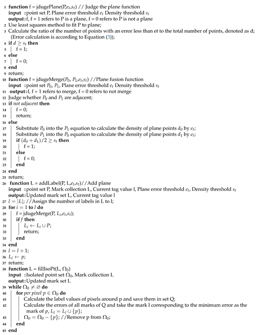 Remotesensing 13 01903 i002