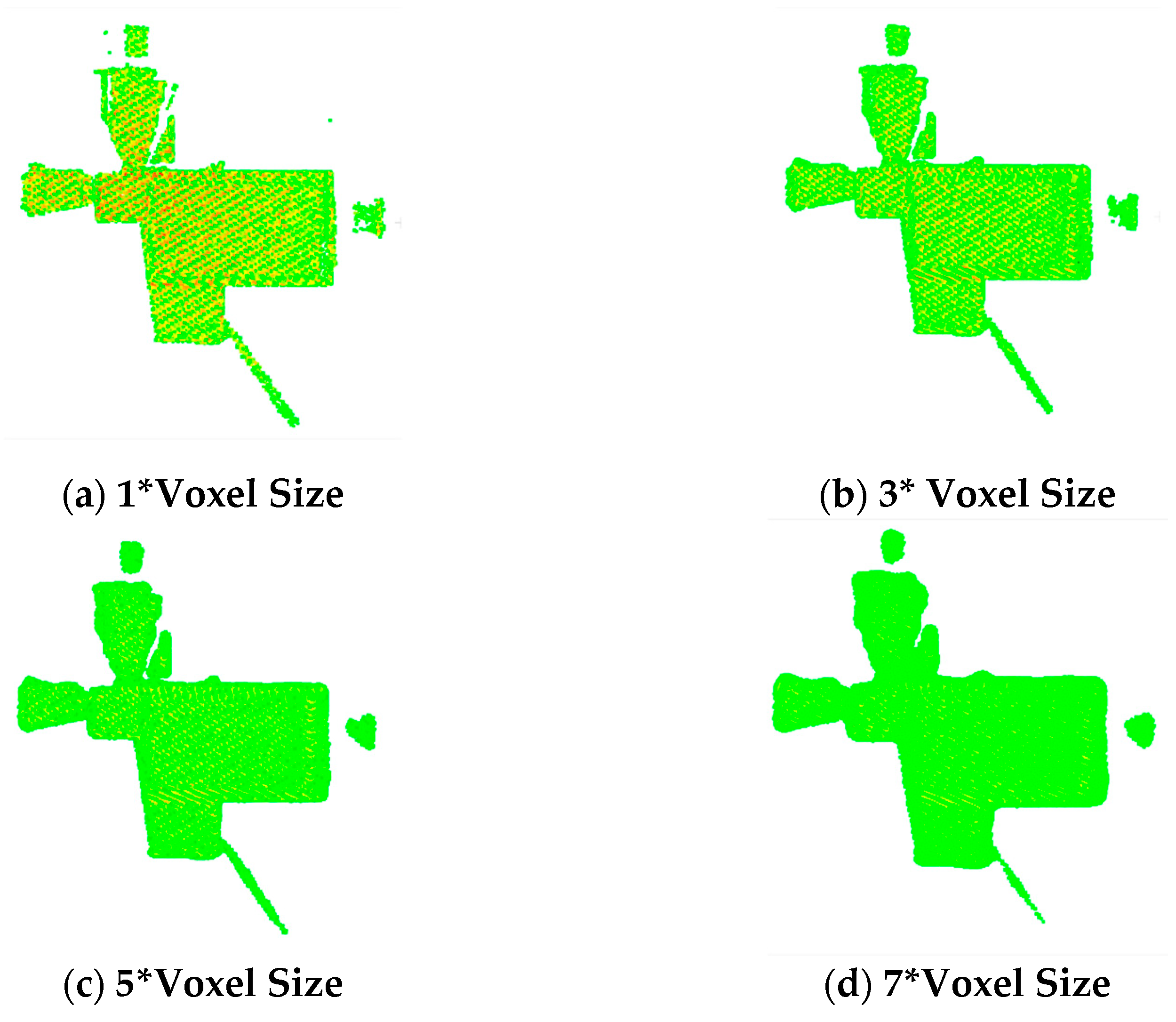 Remotesensing 13 01905 g005 Remotesensing 13 01905 g005