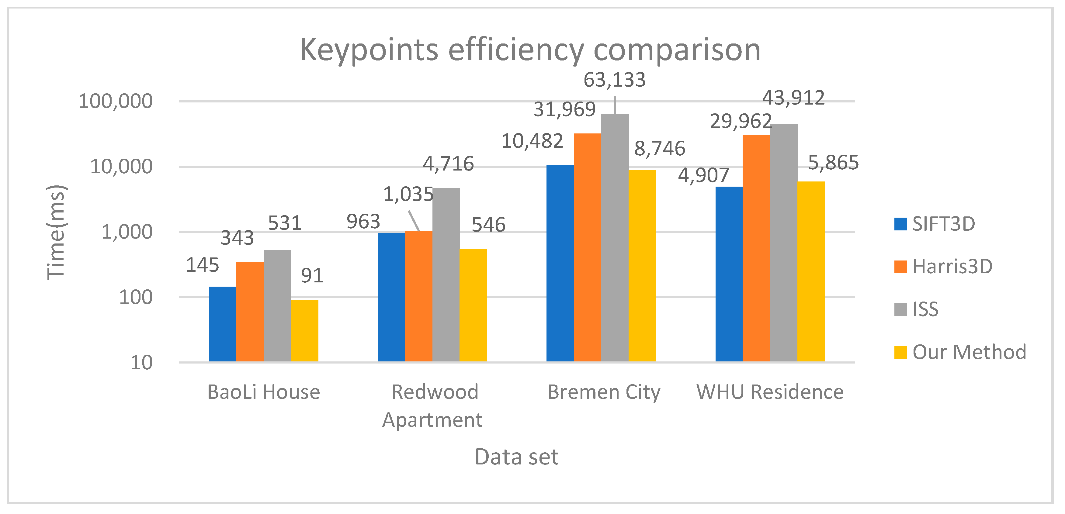 Remotesensing 13 01905 g007 Remotesensing 13 01905 g007