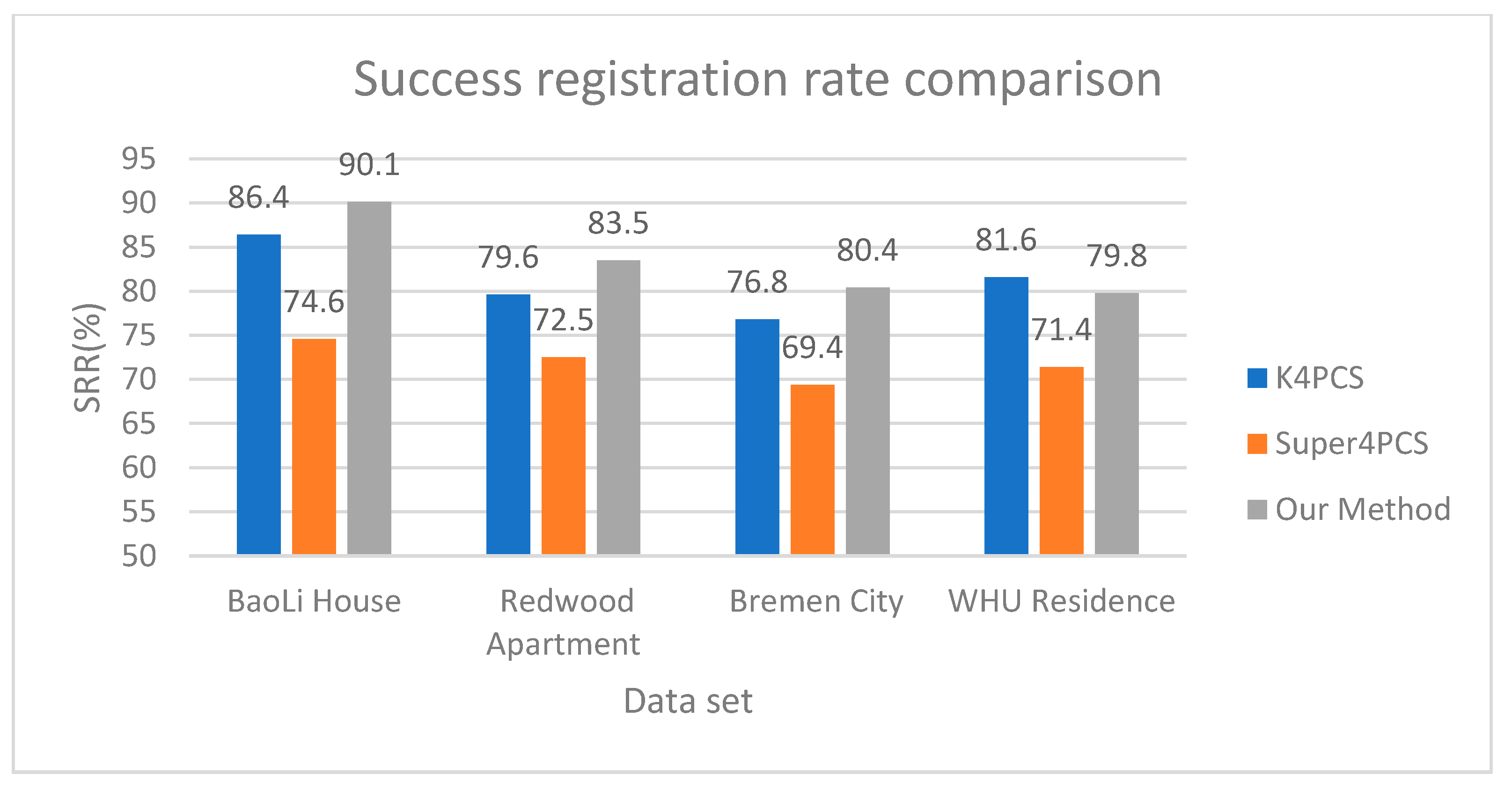 Remotesensing 13 01905 g011 Remotesensing 13 01905 g011