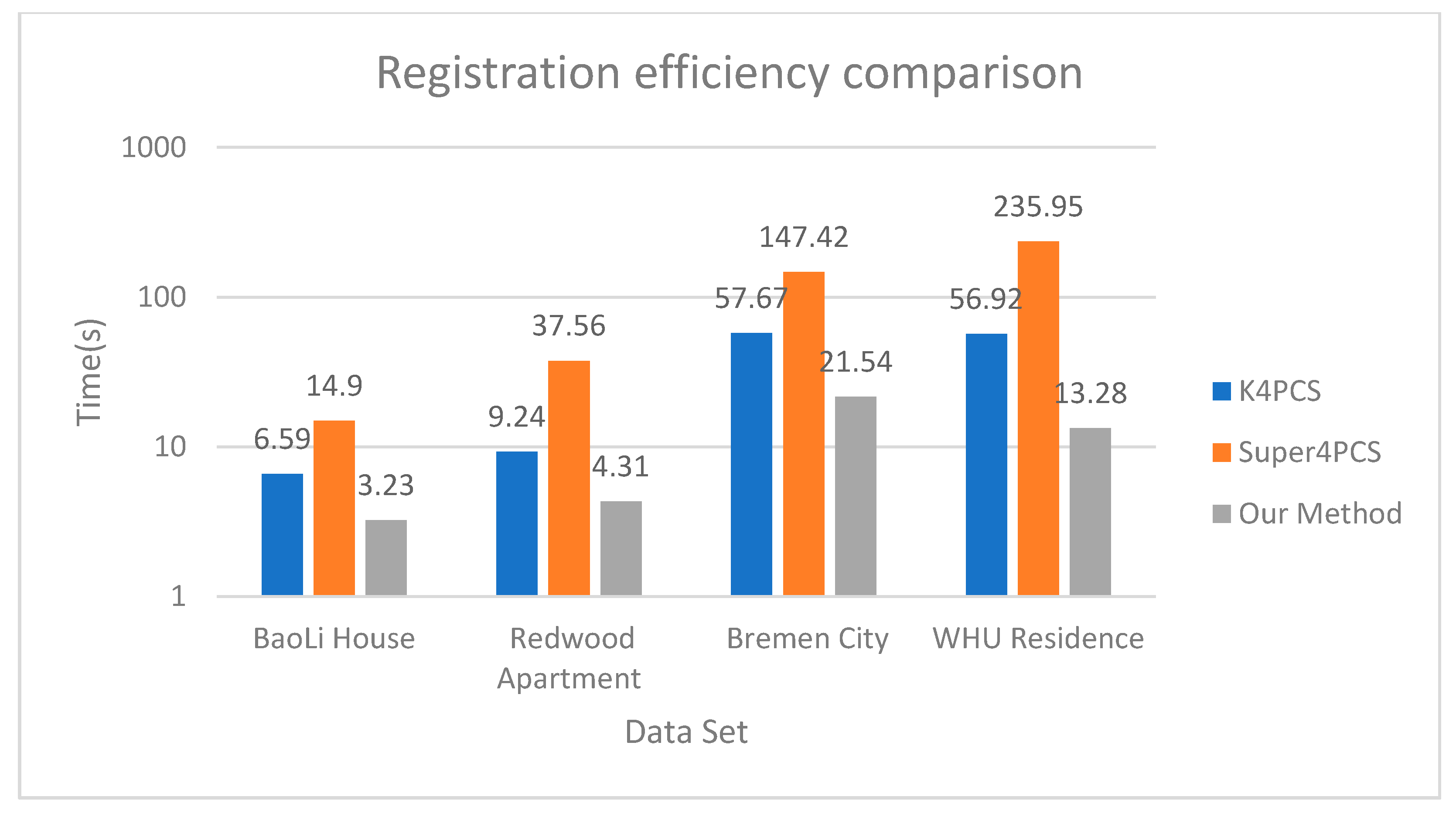 Remotesensing 13 01905 g012 Remotesensing 13 01905 g012