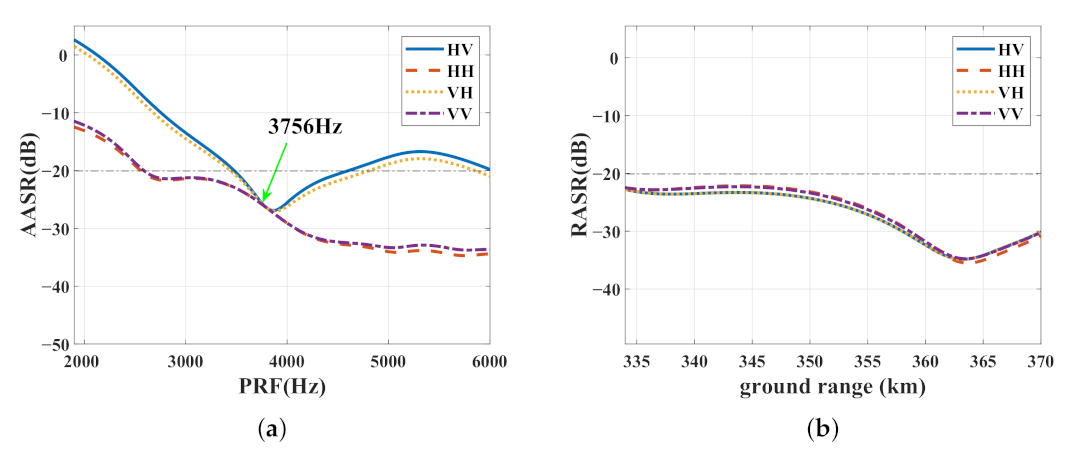 Remotesensing 13 01907 g008