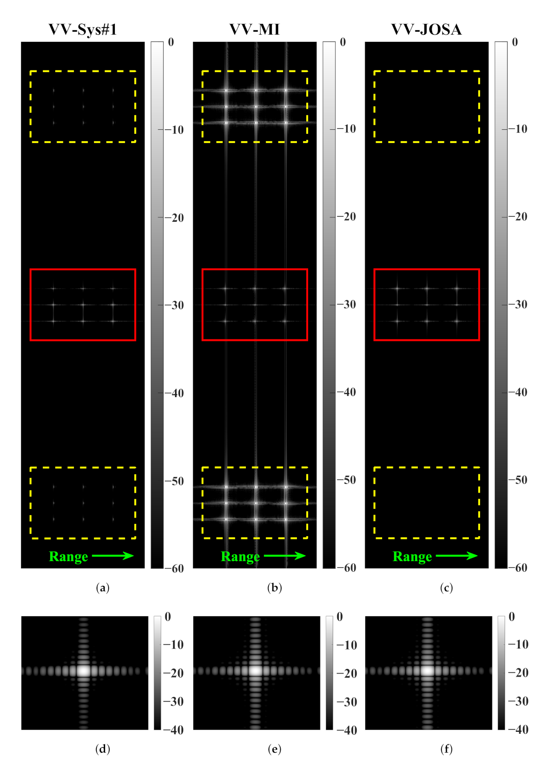 Remotesensing 13 01907 g012