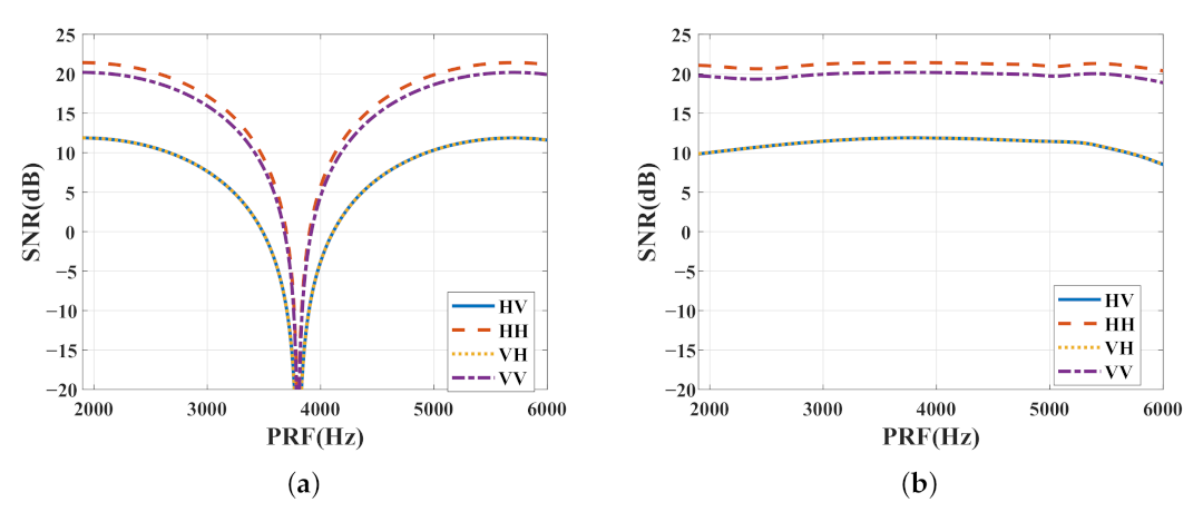 Remotesensing 13 01907 g013