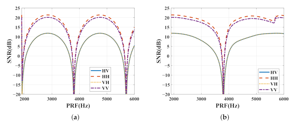 Remotesensing 13 01907 g014