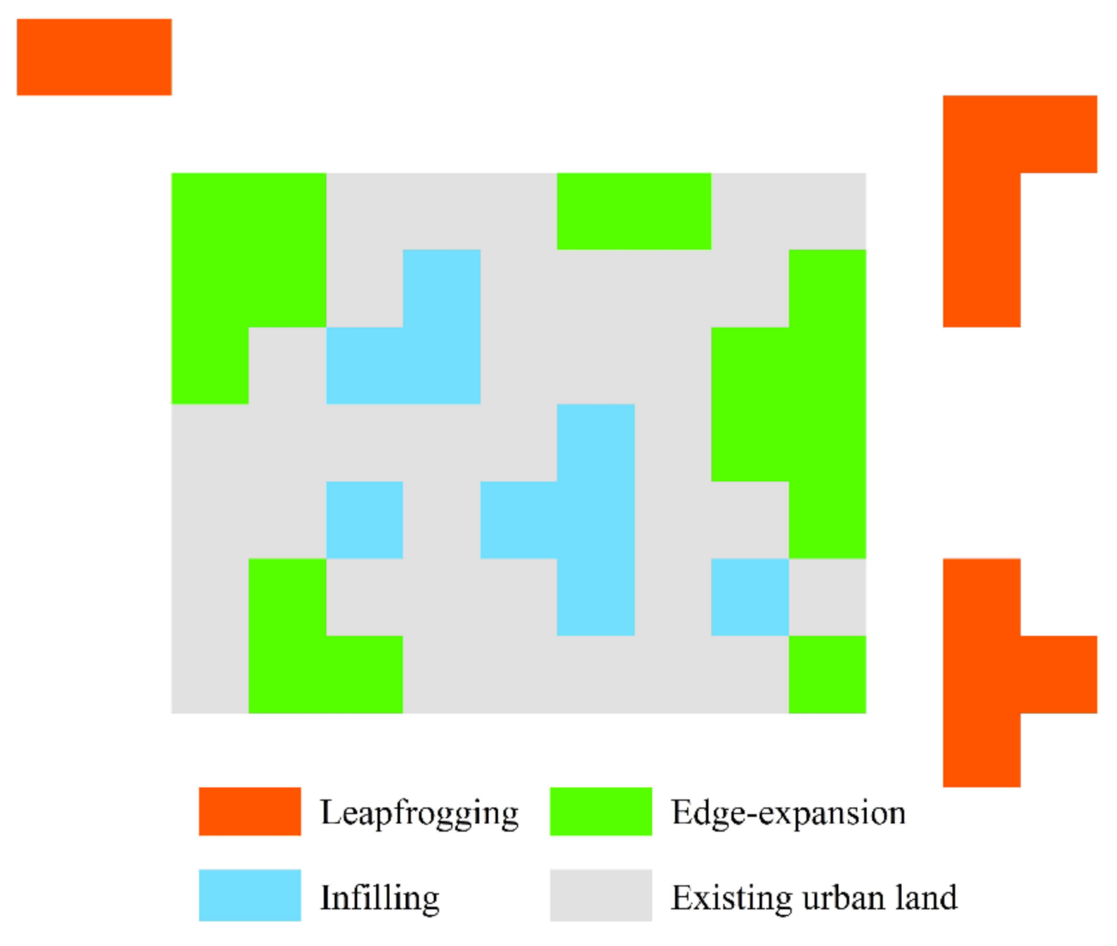 Remotesensing 13 01908 g004