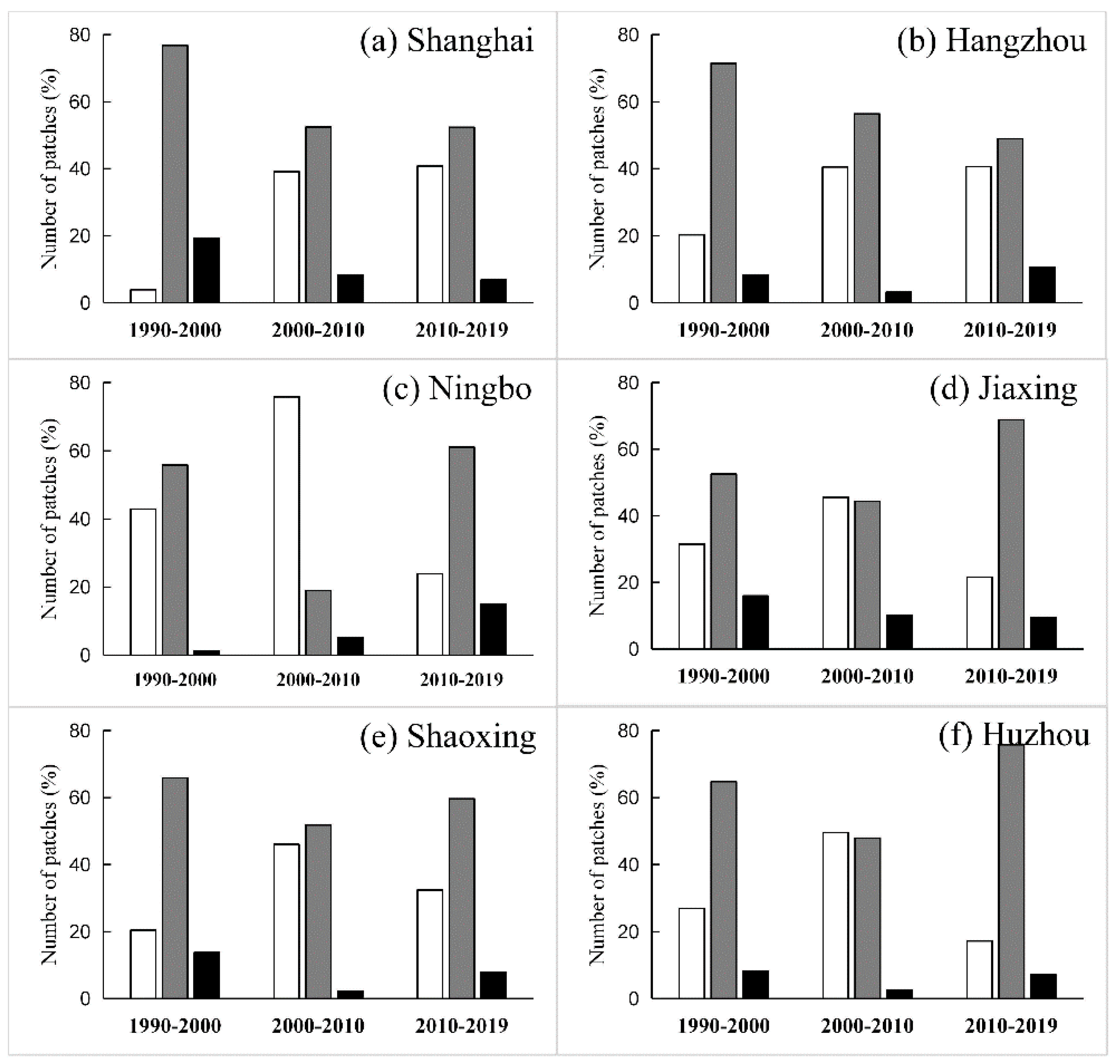 Remotesensing 13 01908 g005
