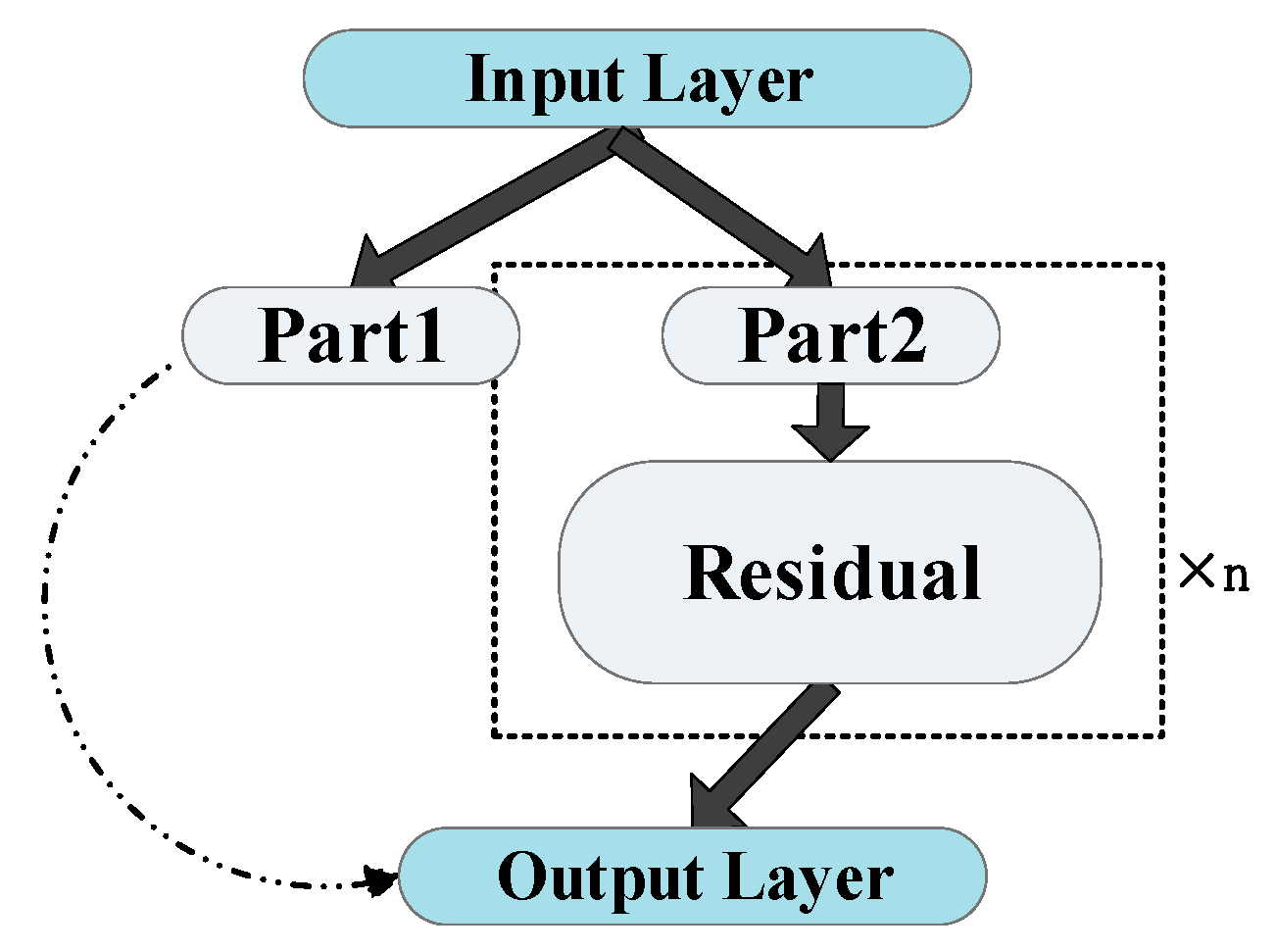 Remotesensing 13 01909 g002