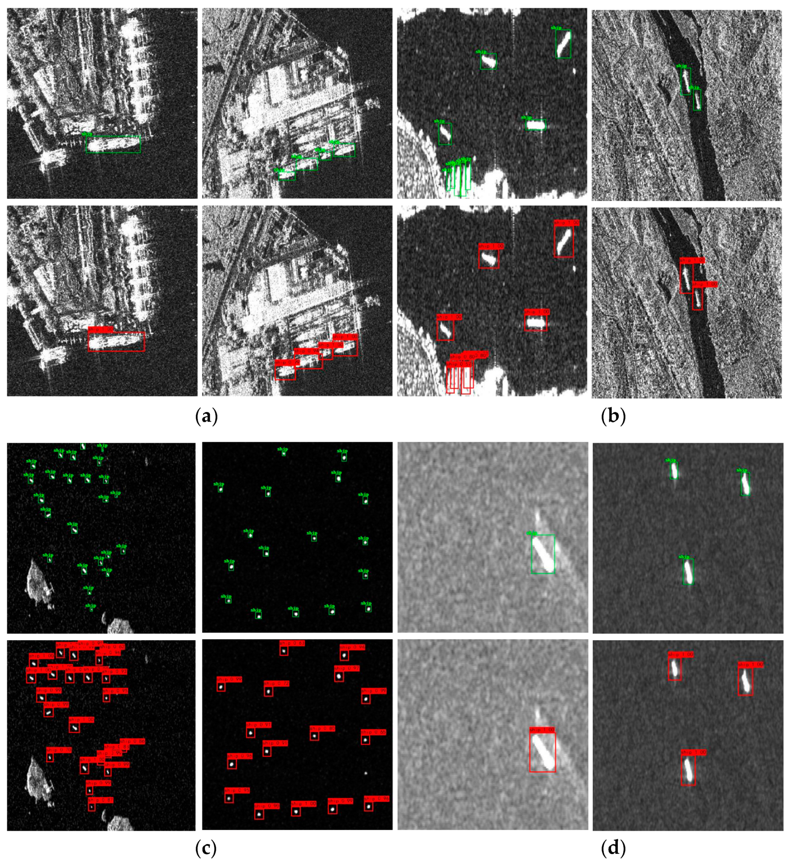 Remotesensing 13 01909 g009