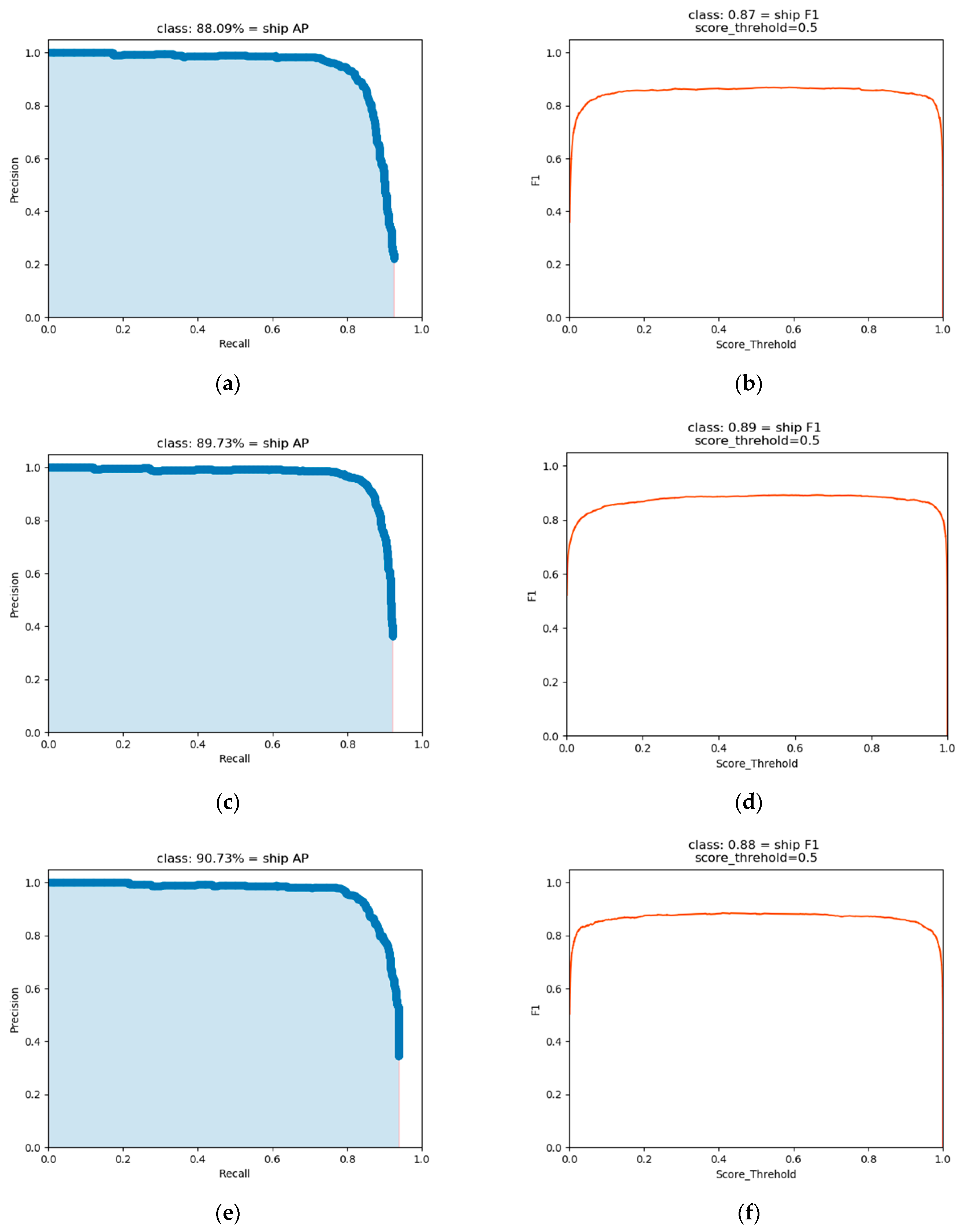 Remotesensing 13 01909 g010
