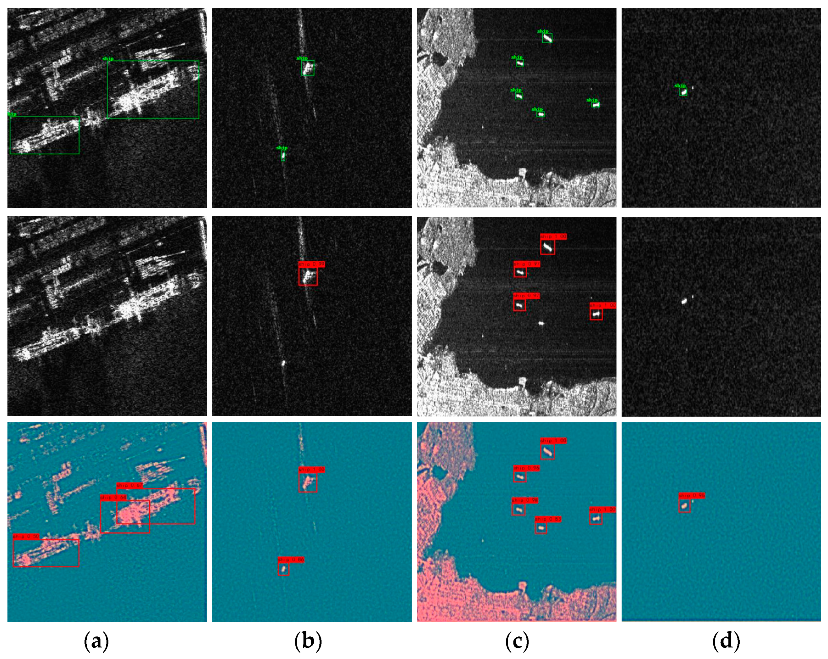 Remotesensing 13 01909 g012