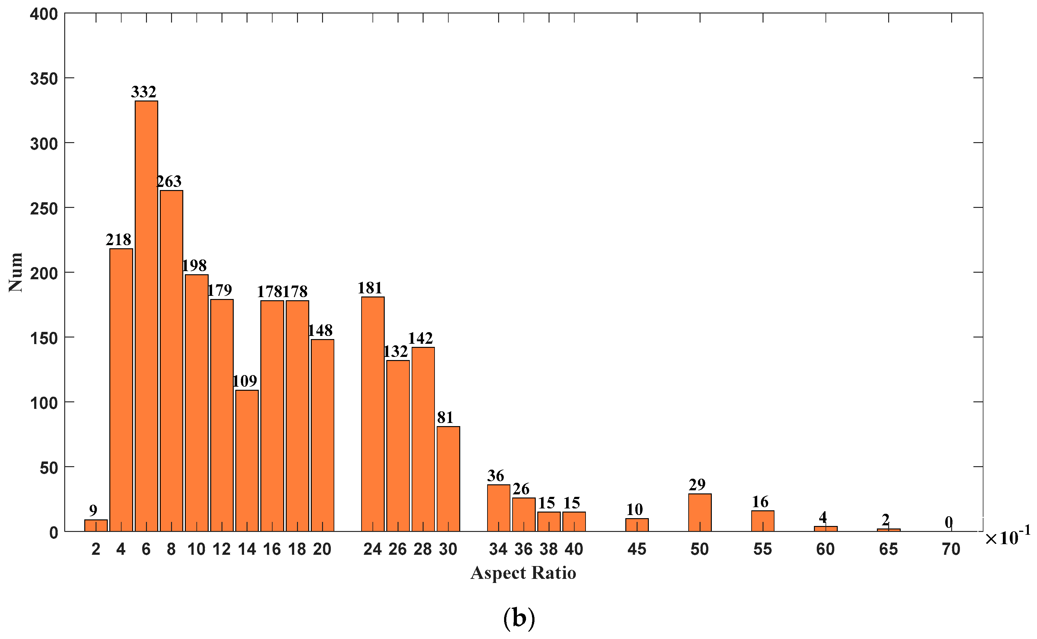 Remotesensing 13 01909 g013b