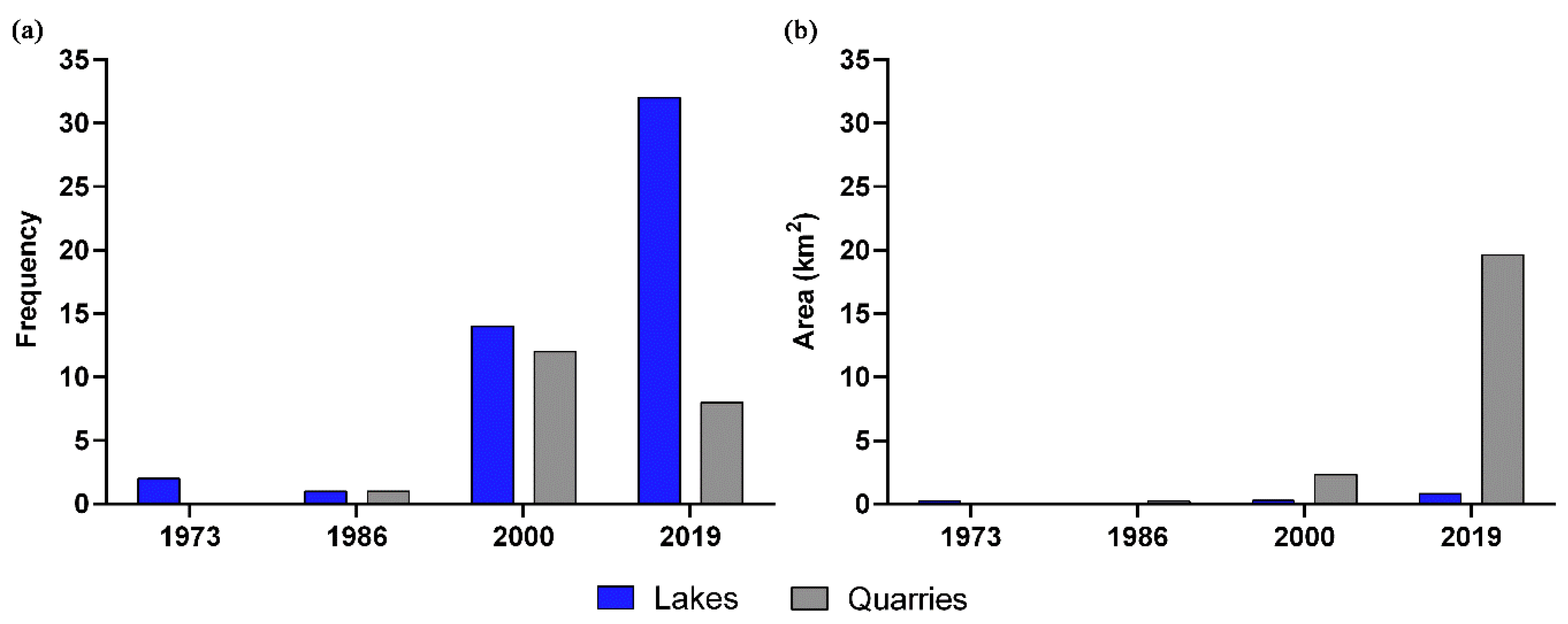 Remotesensing 13 01910 g007