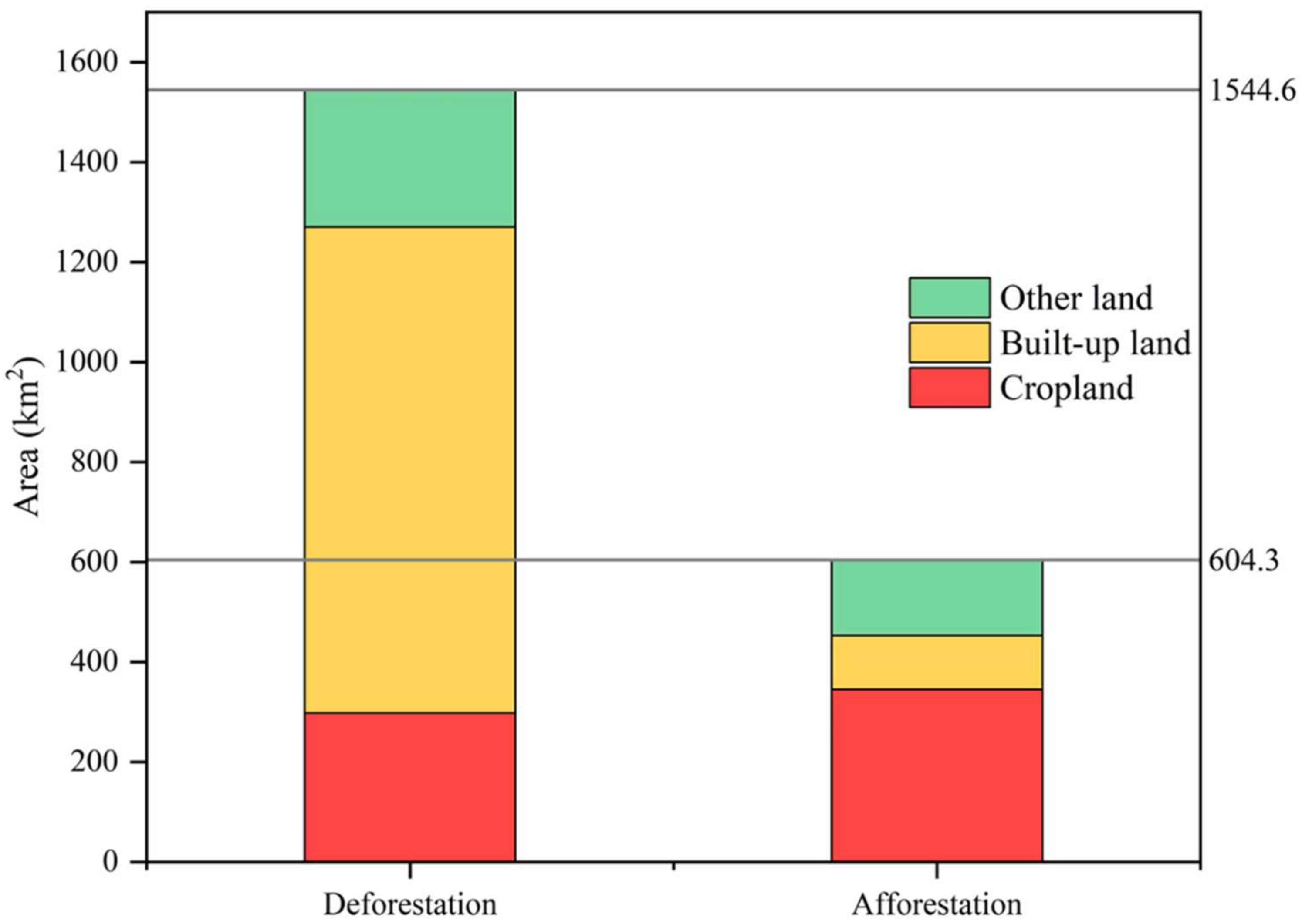 Remotesensing 13 01911 g002