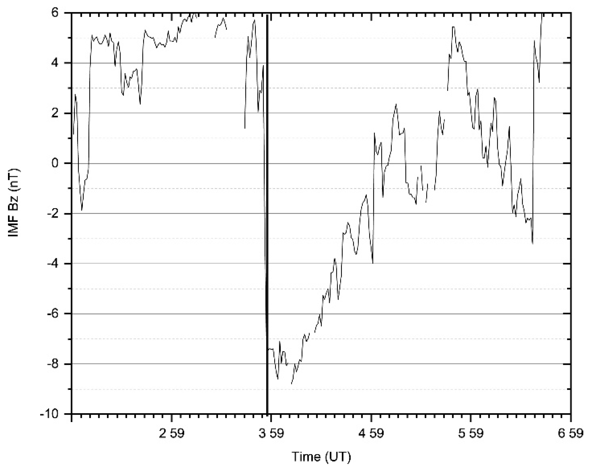 Remotesensing 13 01915 g002