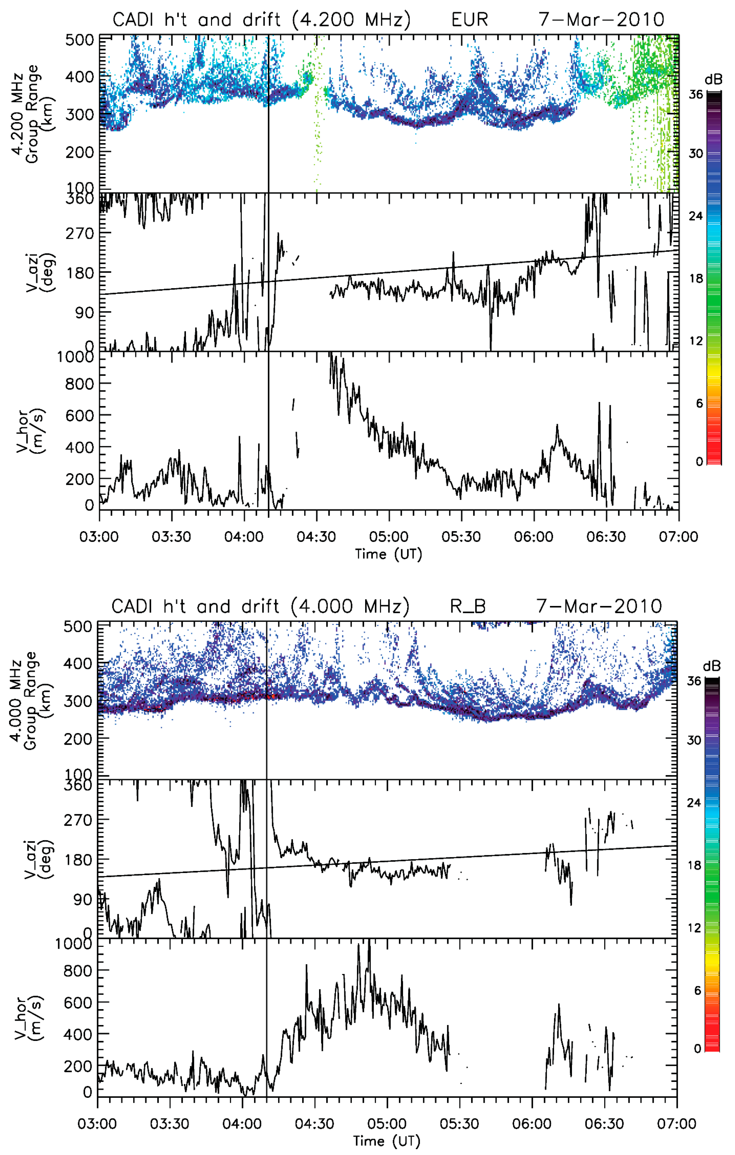 Remotesensing 13 01915 g003