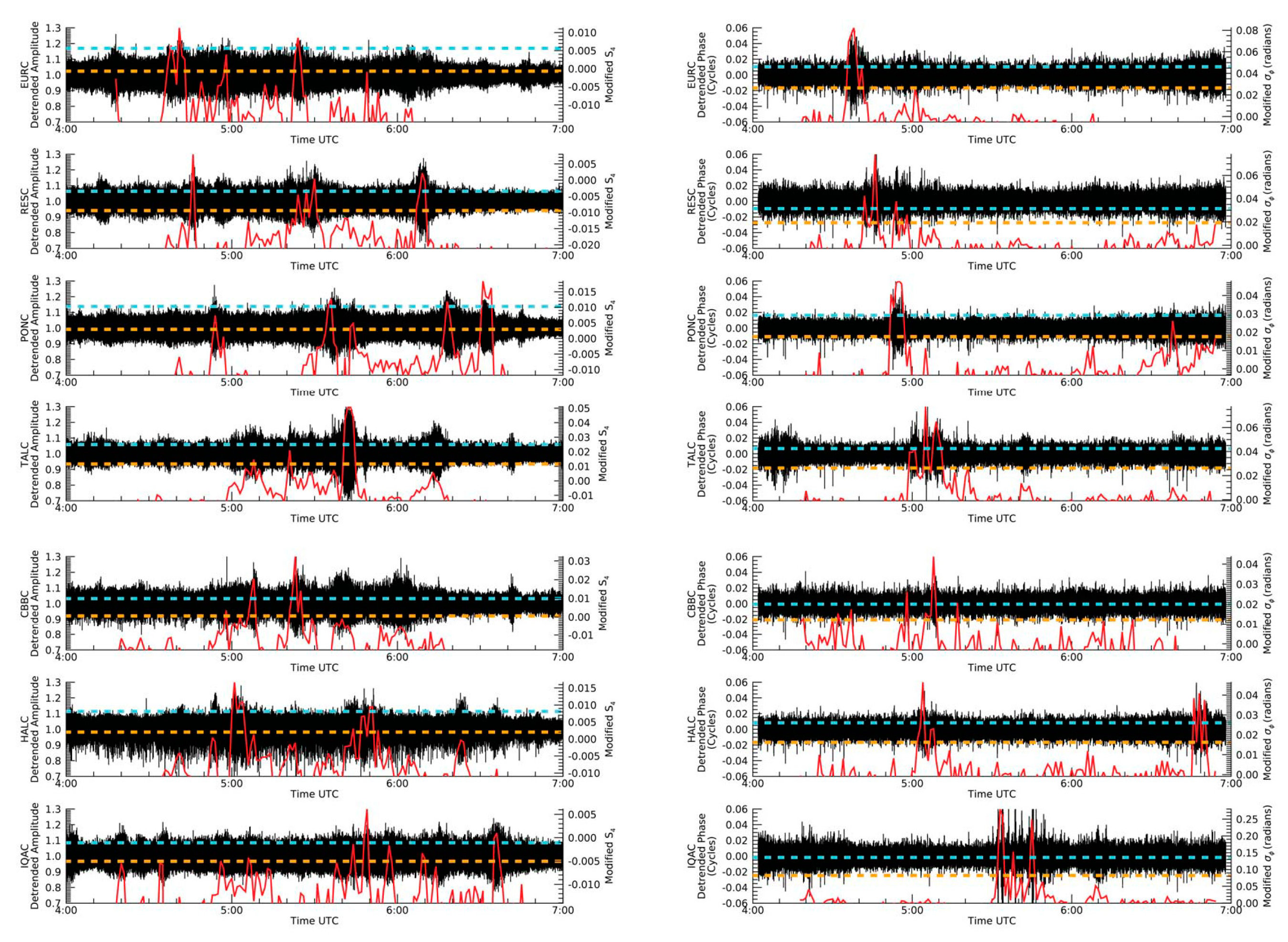 Remotesensing 13 01915 g005