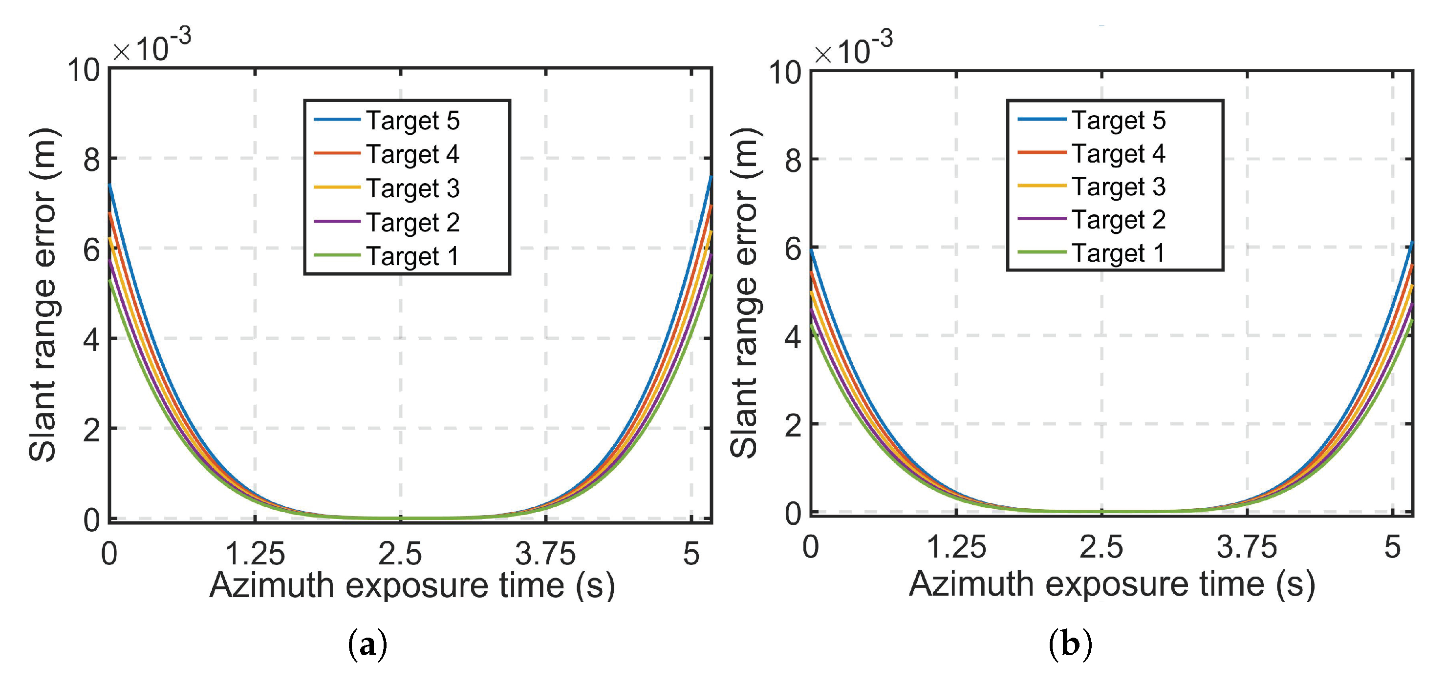 Remotesensing 13 01916 g002