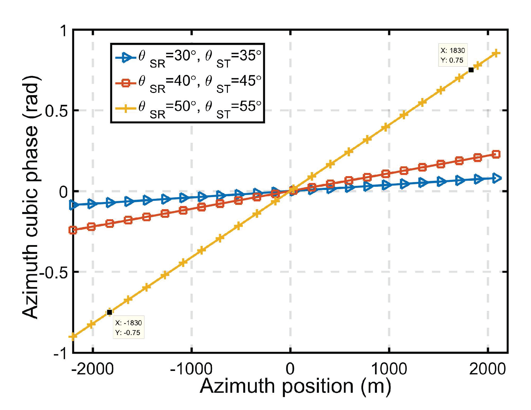 Remotesensing 13 01916 g008
