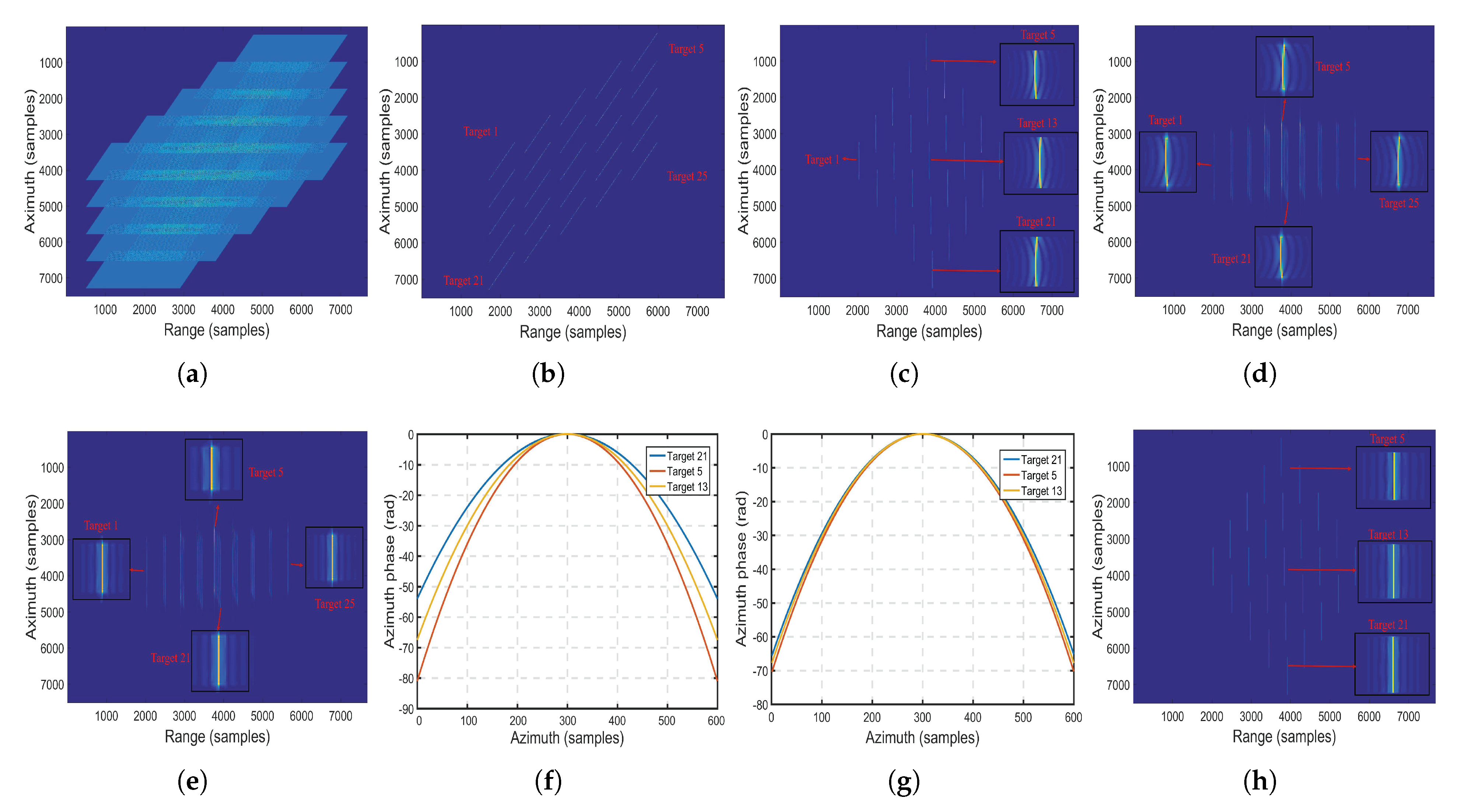 Remotesensing 13 01916 g011