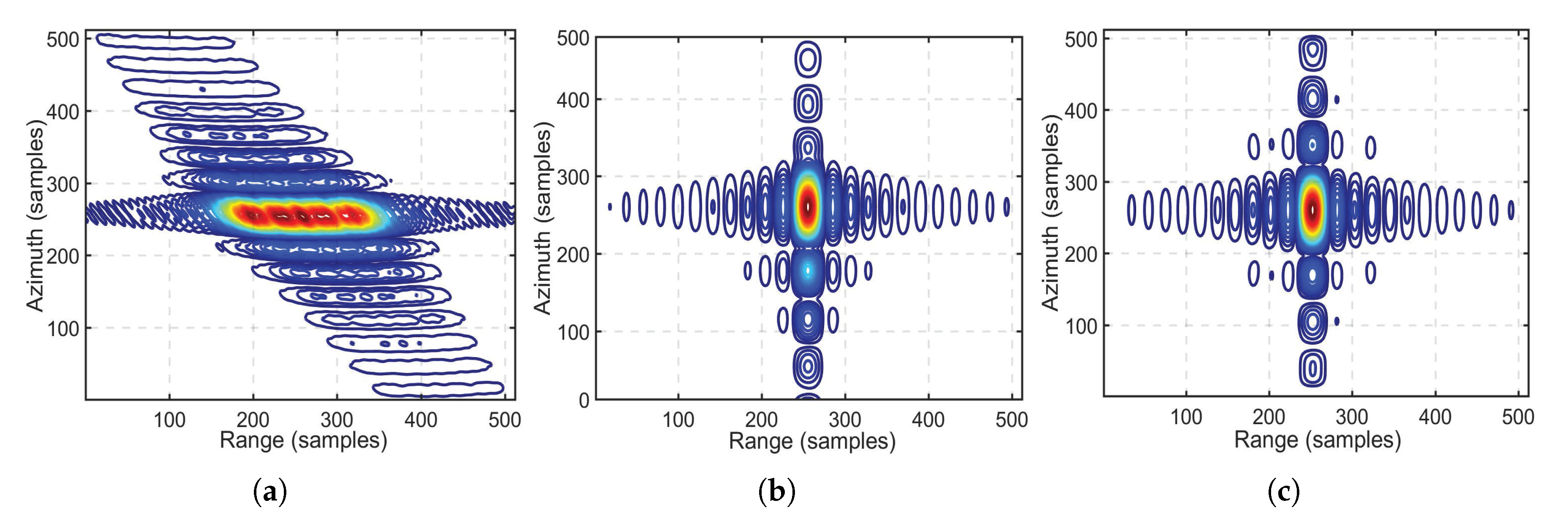 Remotesensing 13 01916 g015