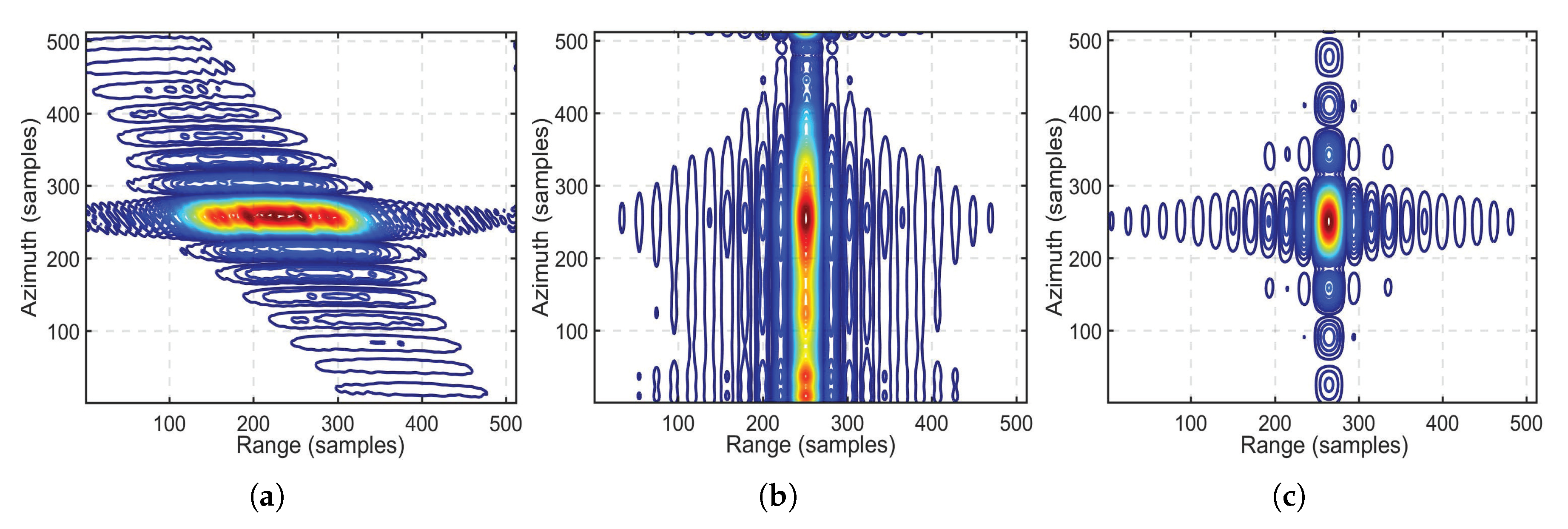Remotesensing 13 01916 g018