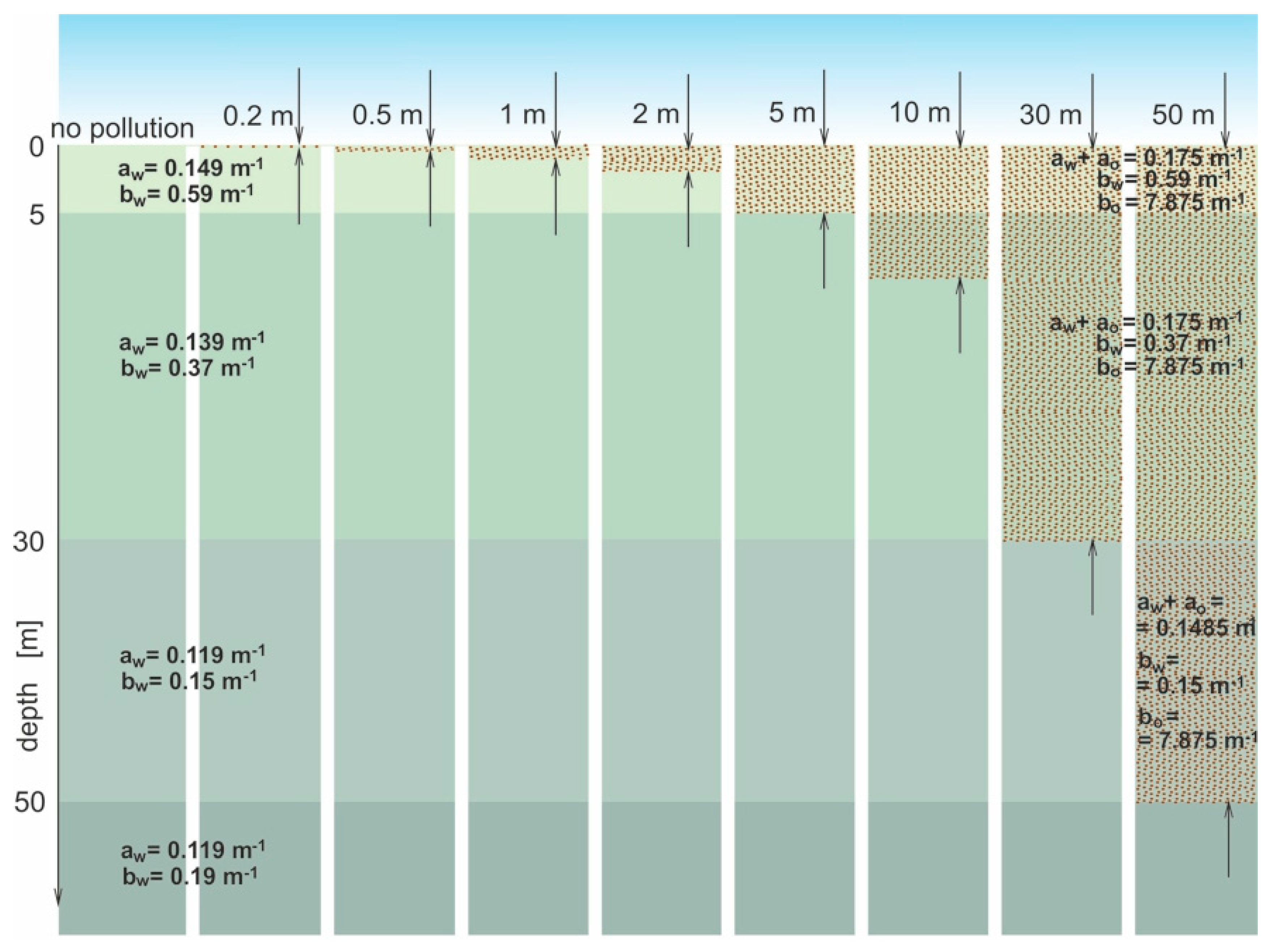 Remotesensing 13 01917 g002