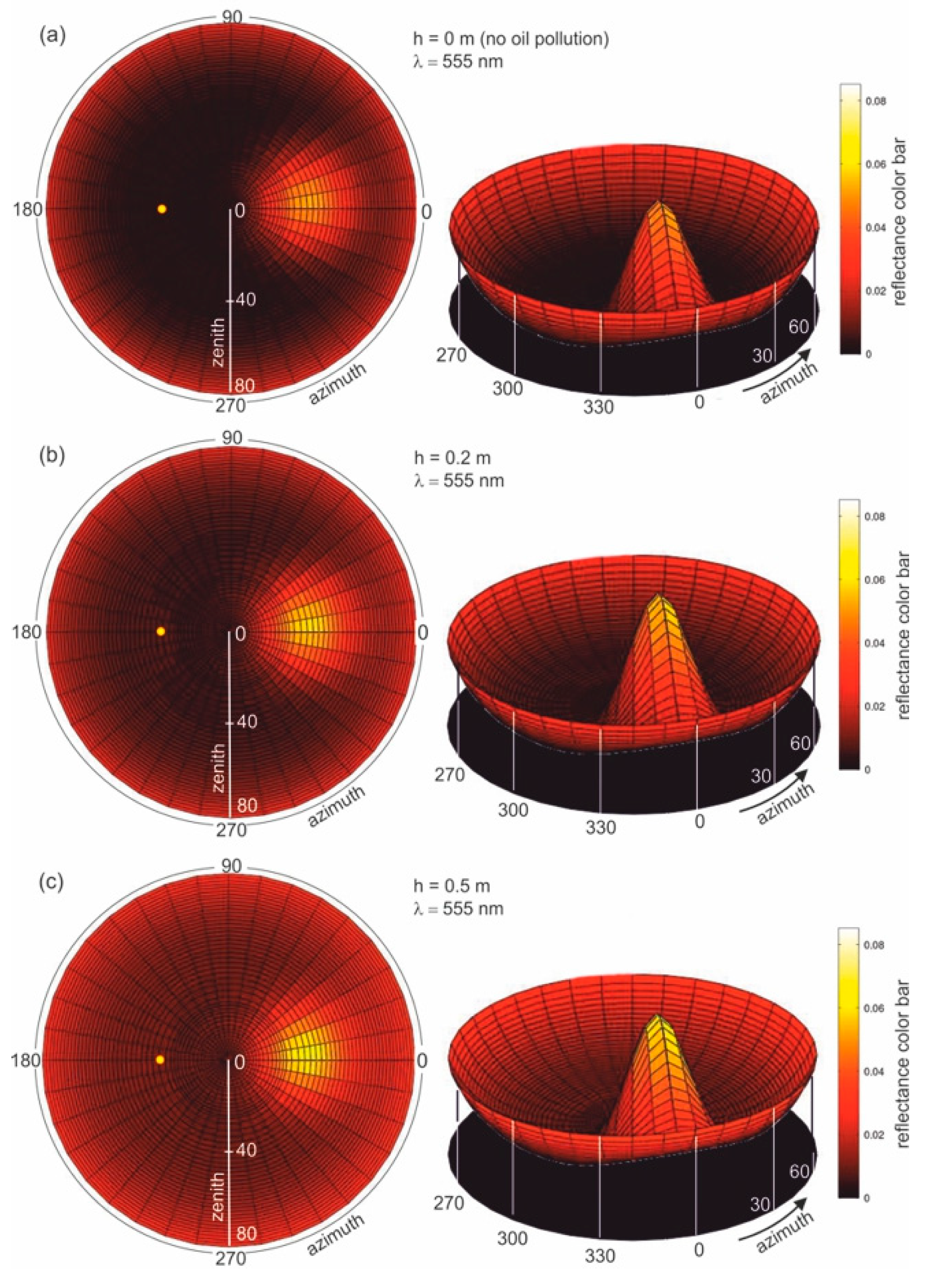 Remotesensing 13 01917 g004a