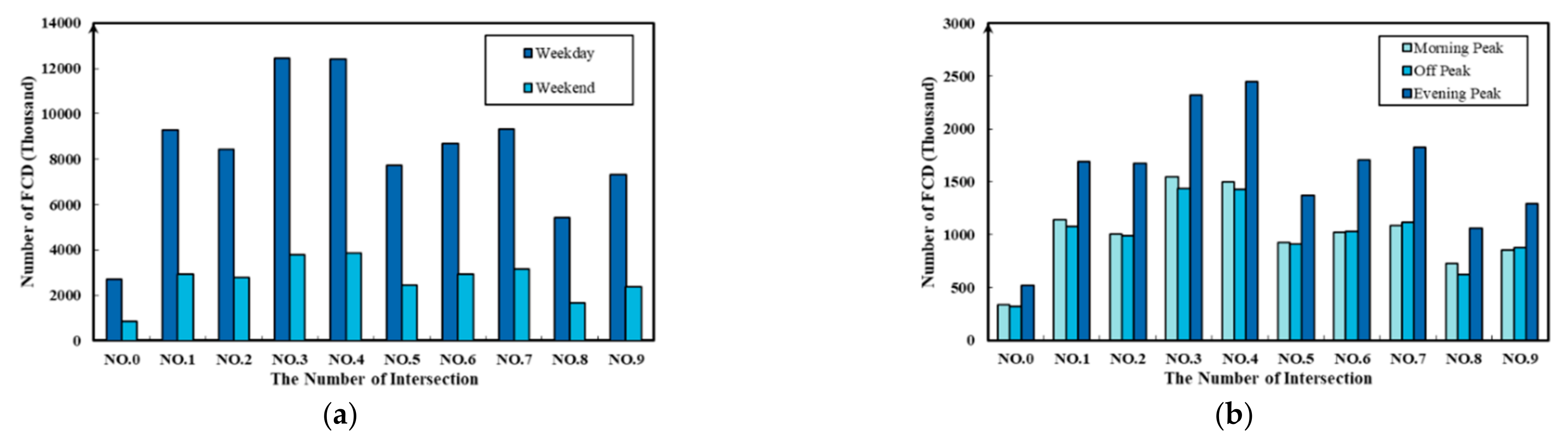 Remotesensing 13 01919 g010