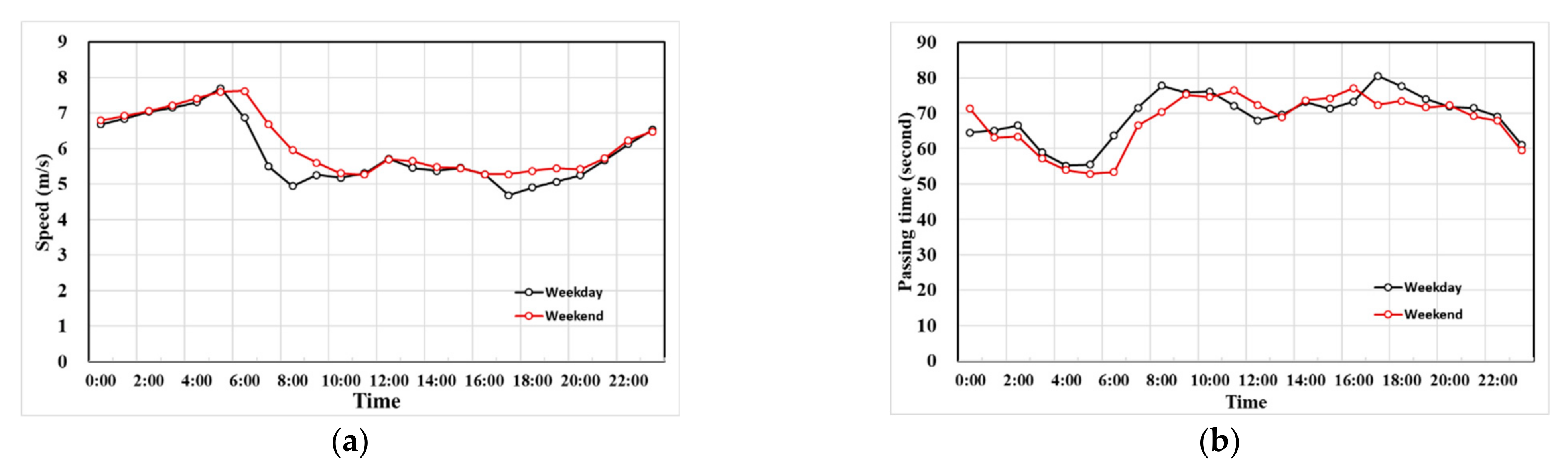 Remotesensing 13 01919 g011