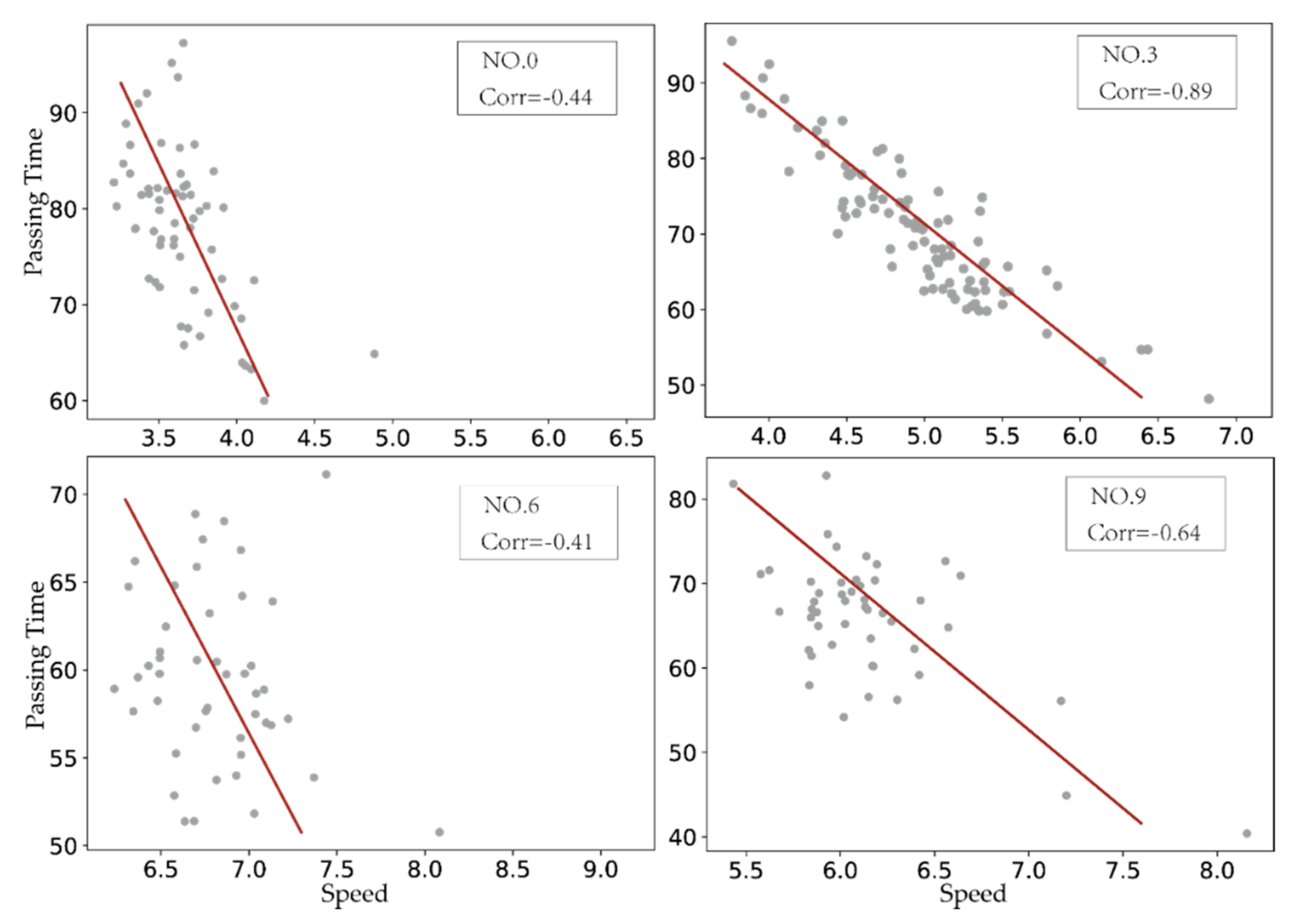Remotesensing 13 01919 g012