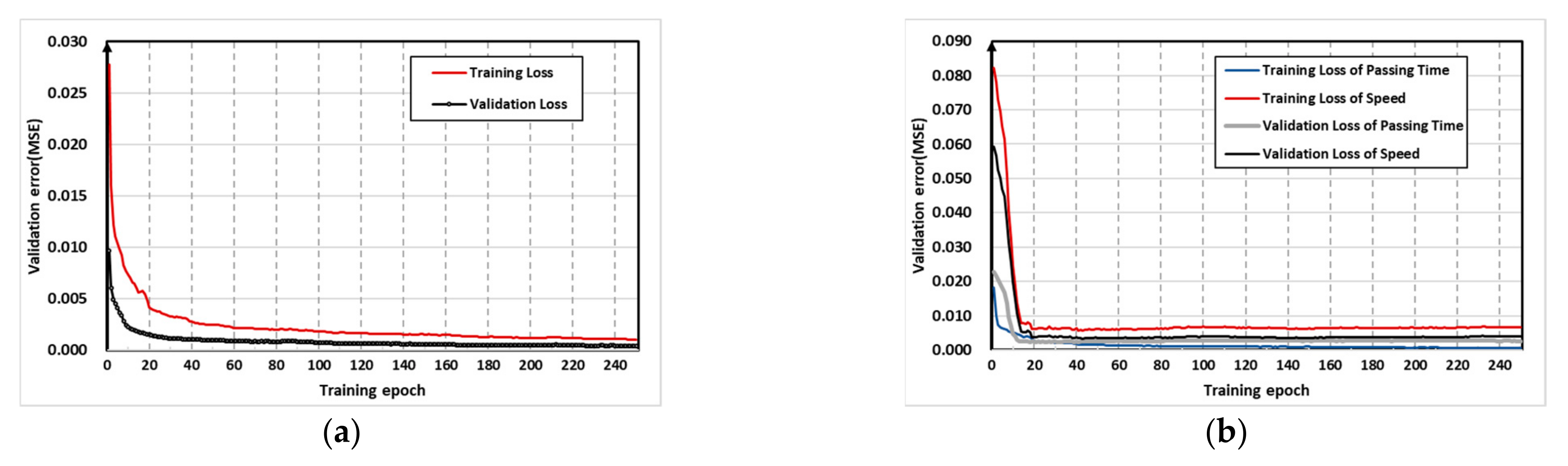 Remotesensing 13 01919 g013