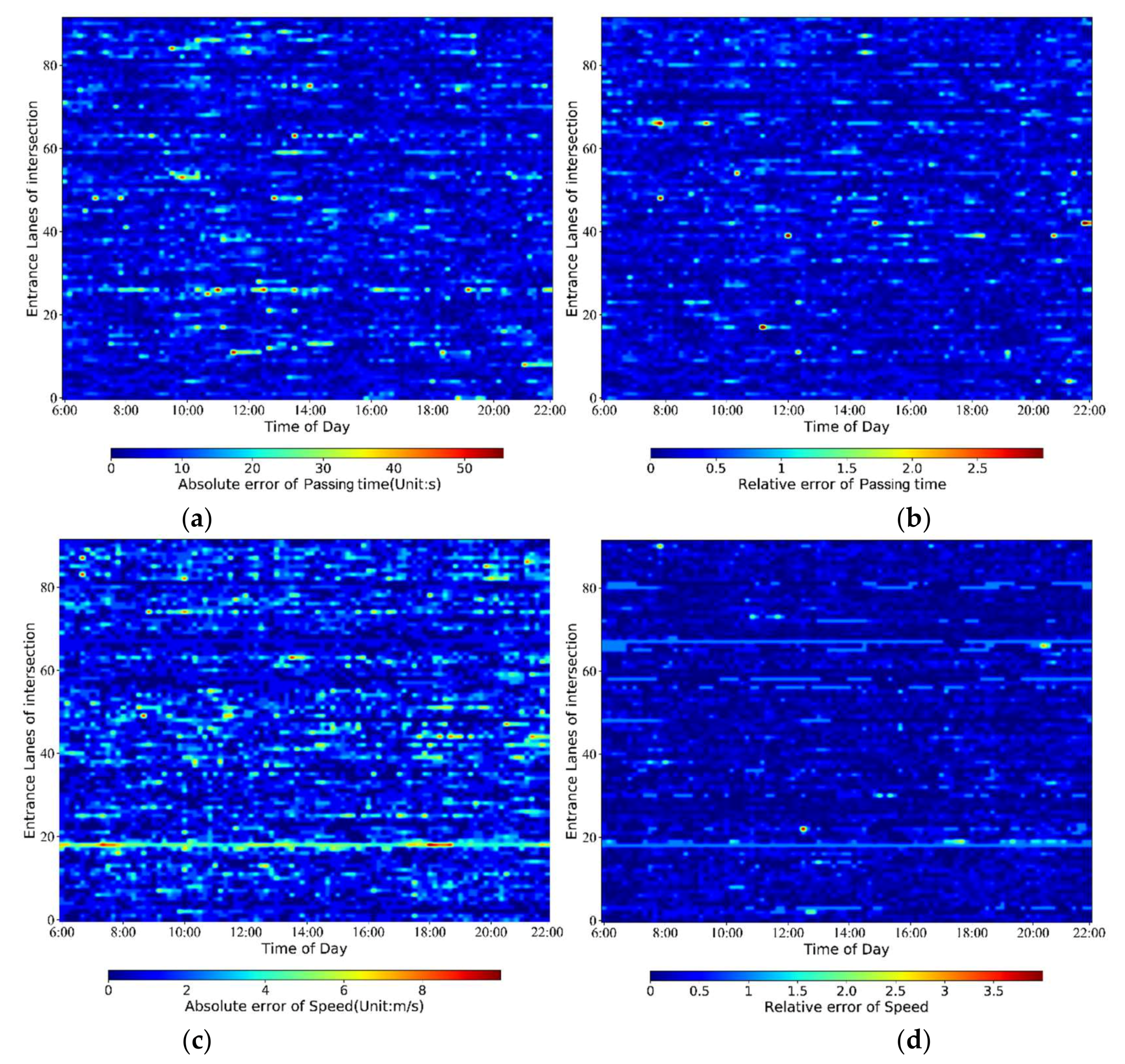 Remotesensing 13 01919 g016