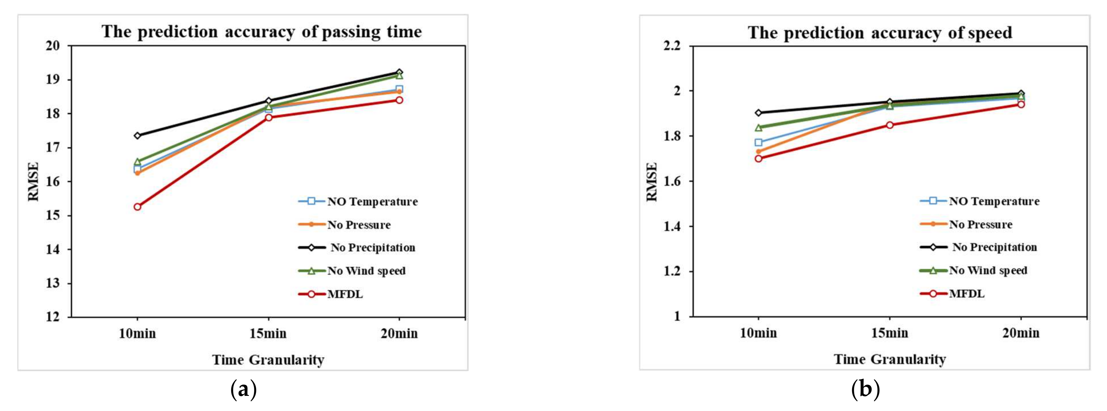 Remotesensing 13 01919 g019