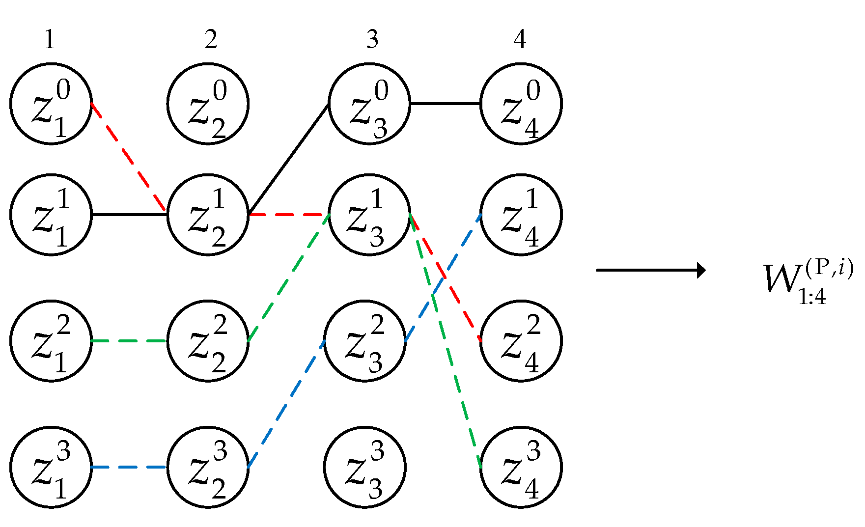Remotesensing 13 01920 g001