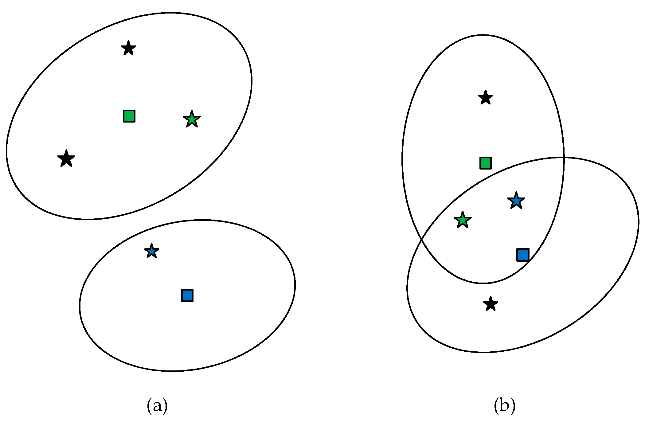 Remotesensing 13 01920 g005