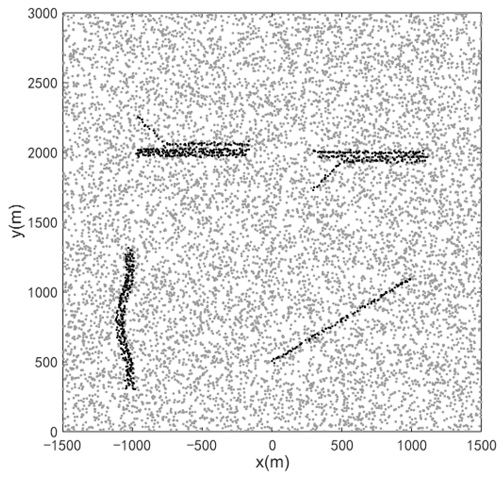 Remotesensing 13 01920 g007