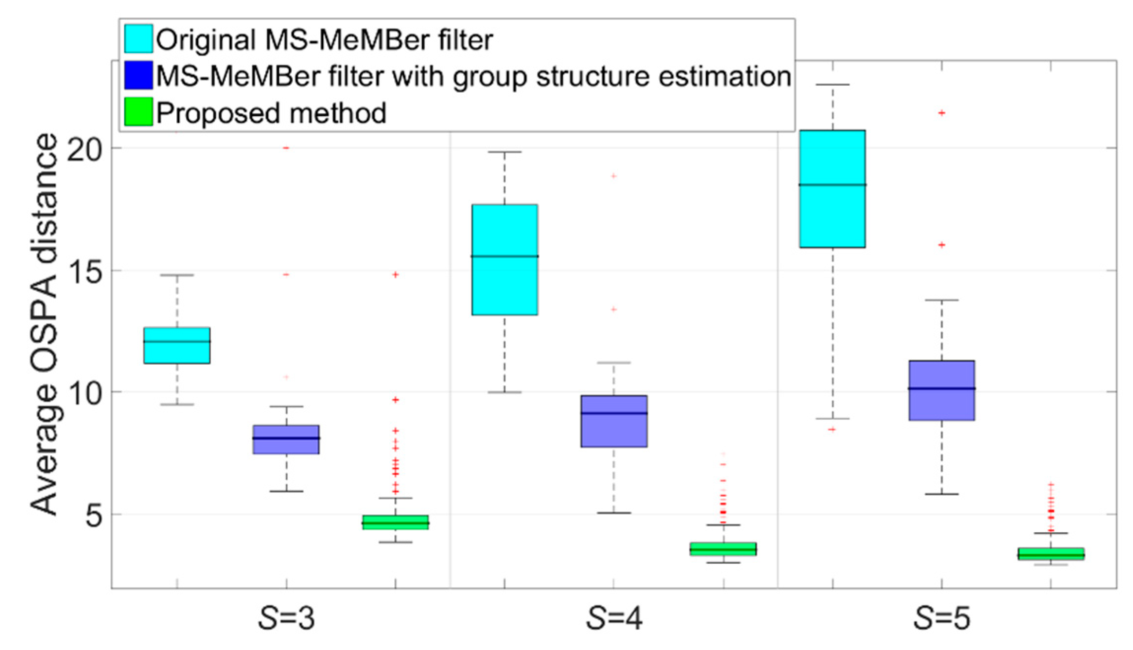 Remotesensing 13 01920 g011