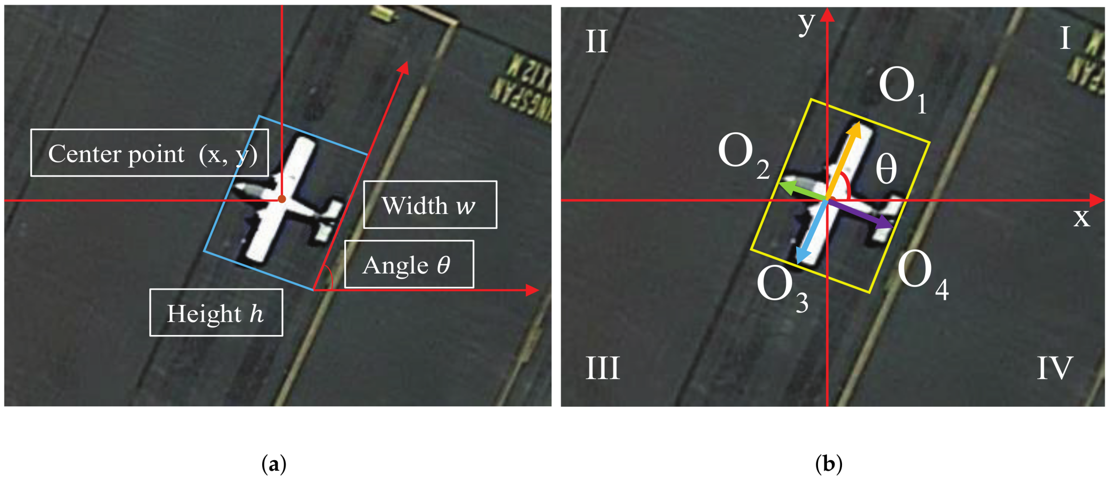 Remotesensing 13 01921 g002