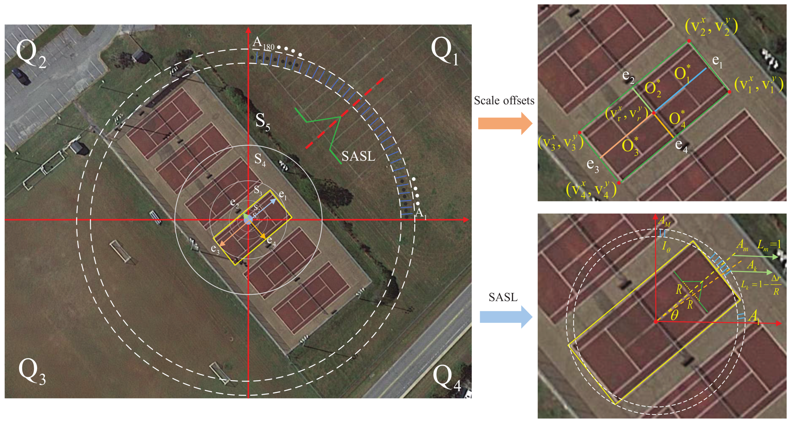 Remotesensing 13 01921 g004