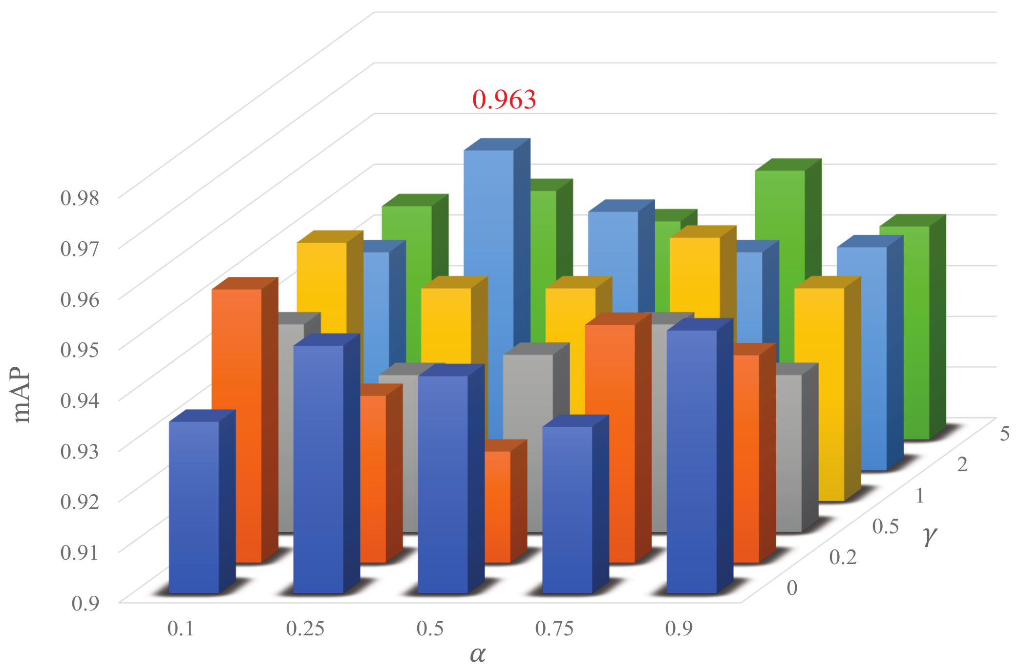 Remotesensing 13 01921 g005