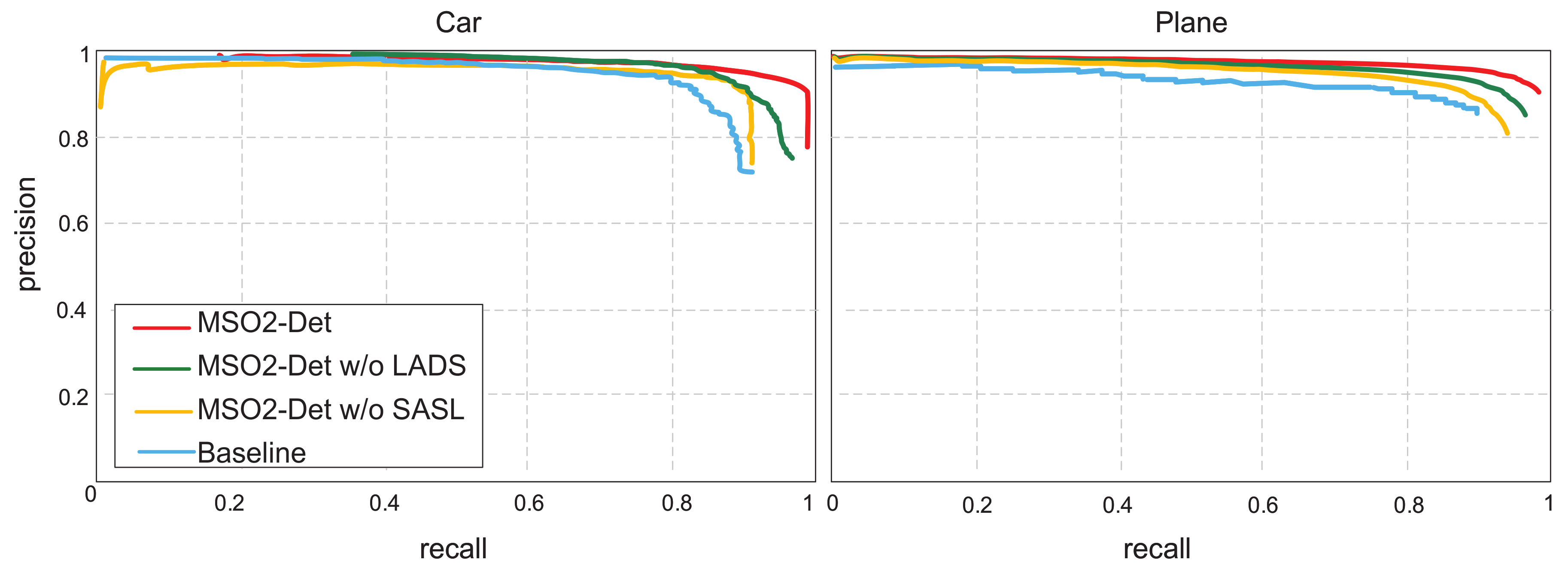 Remotesensing 13 01921 g007